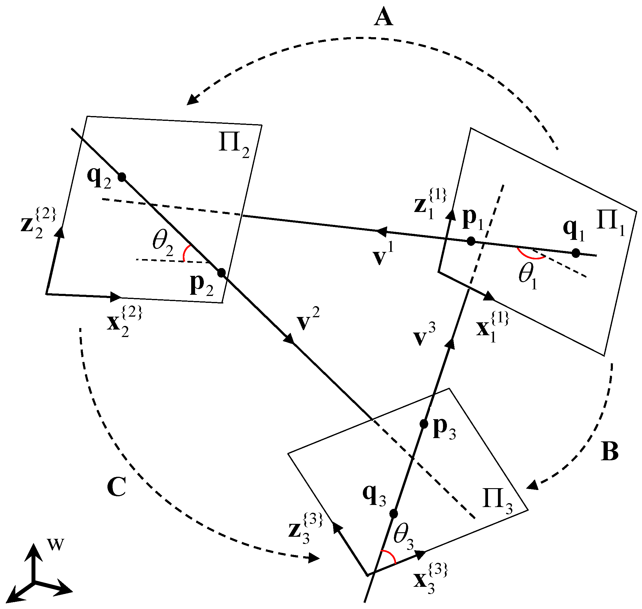 Drawing Lines Using Equations : Equation of line in d space tessshebaylo