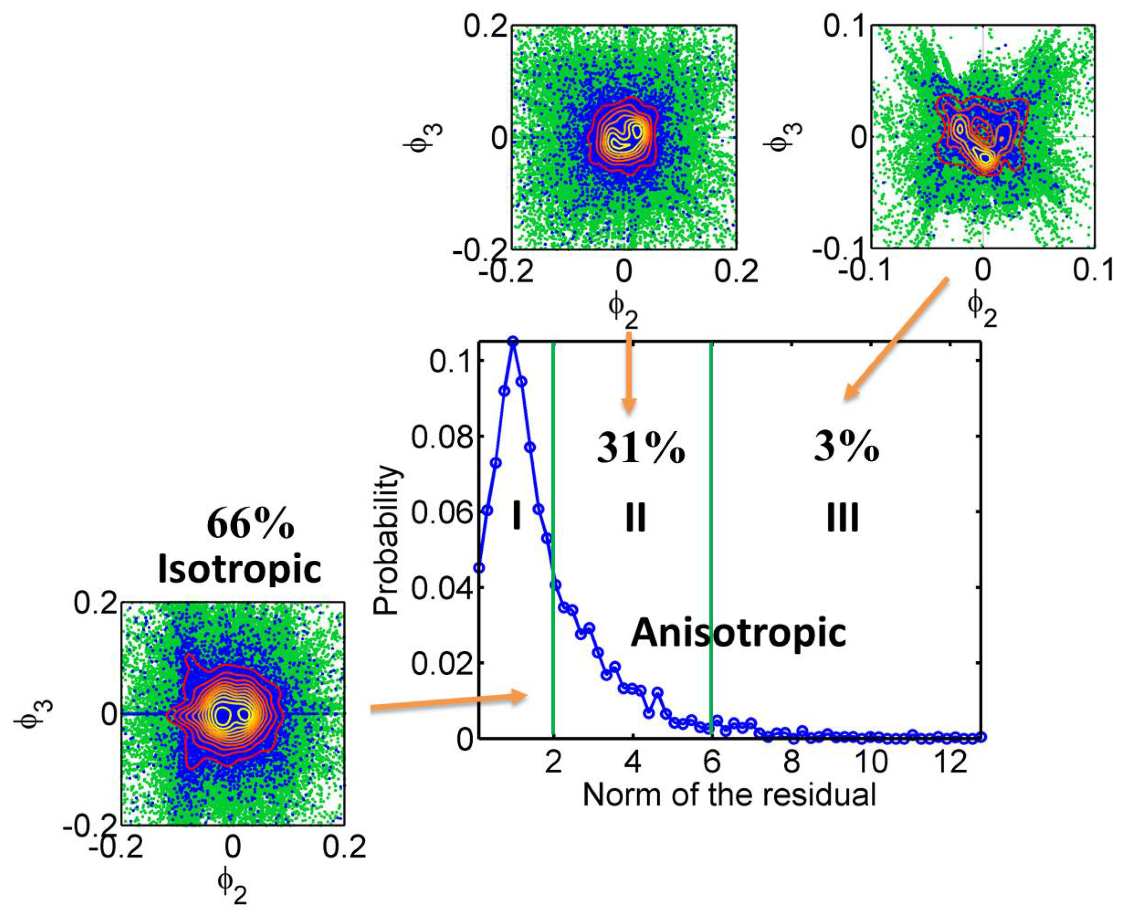 download tutorials on multiresolution in geometric modelling summer school lecture