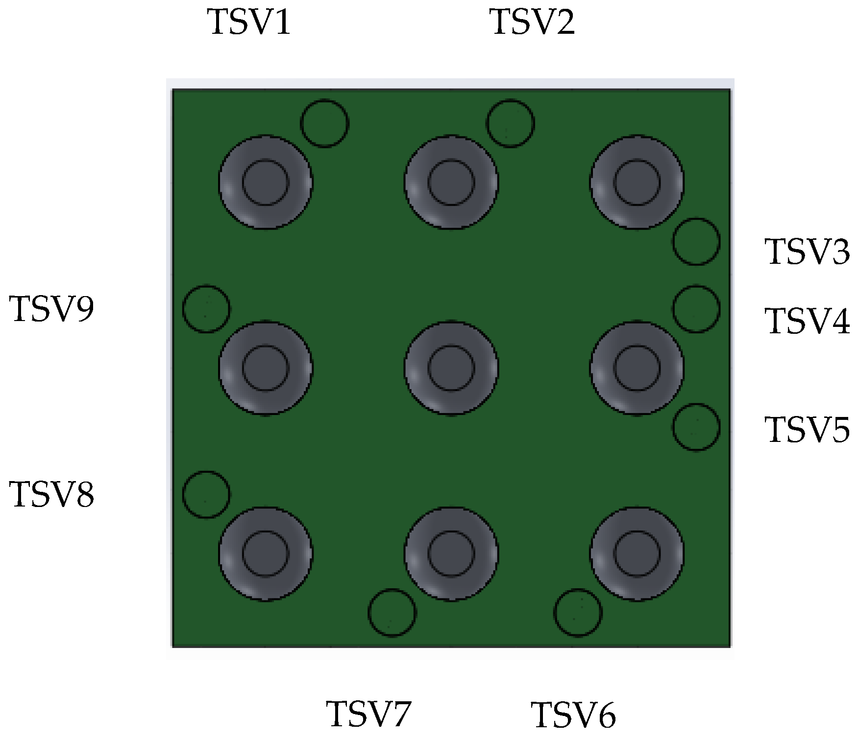 Sensors 17 00322 g004
