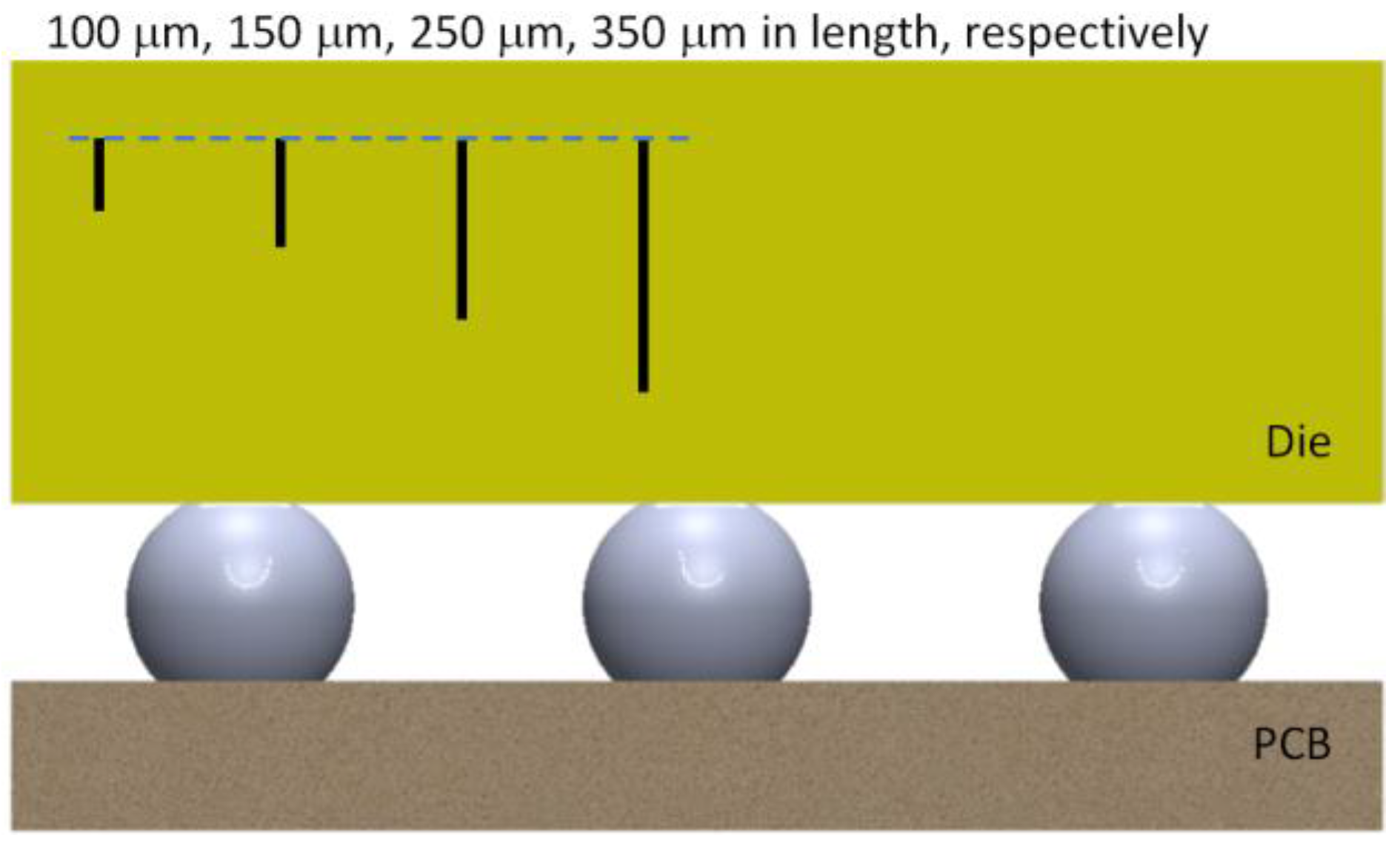 Sensors 17 00322 g013