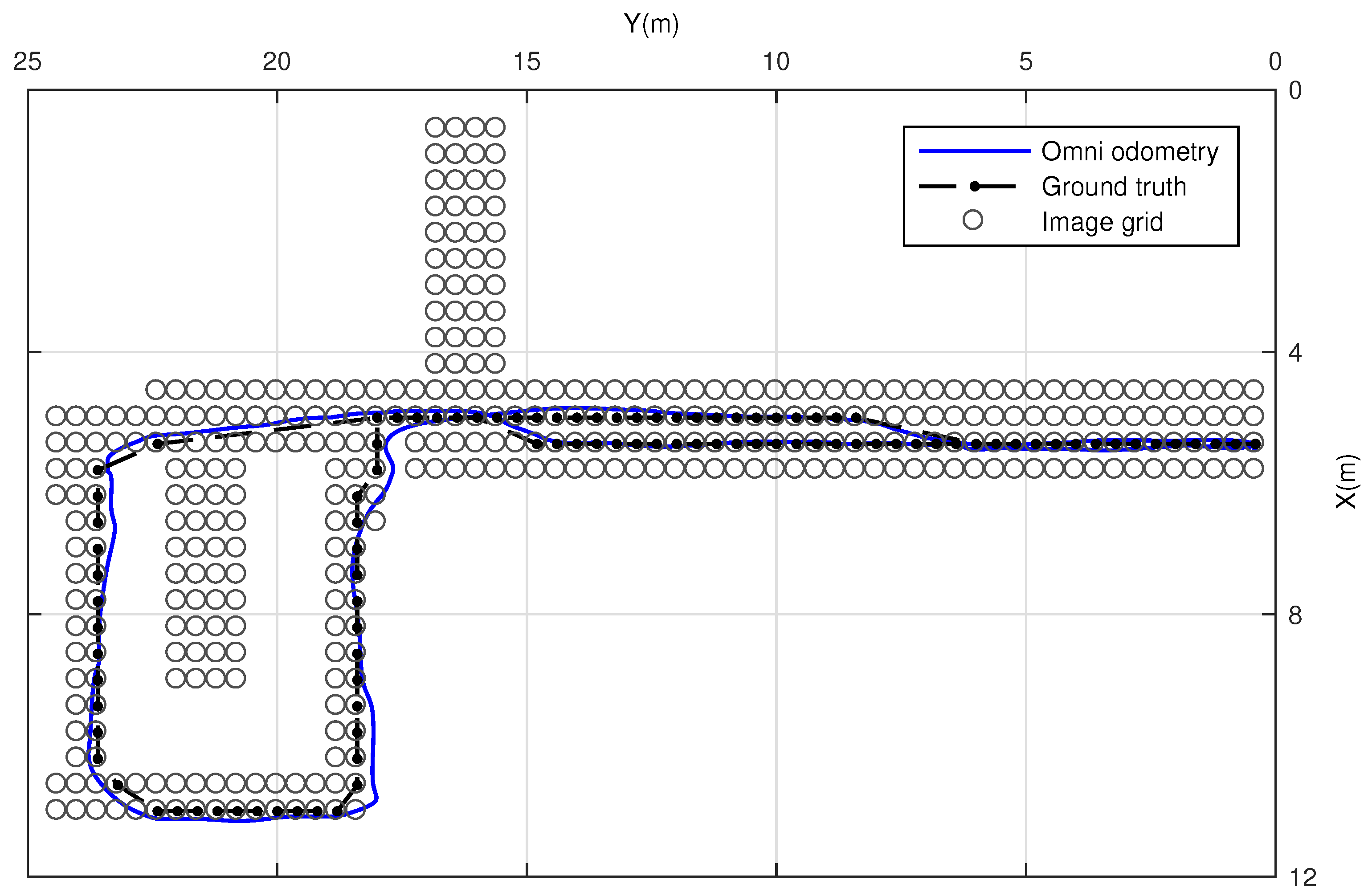 Sensors 17 00325 g013