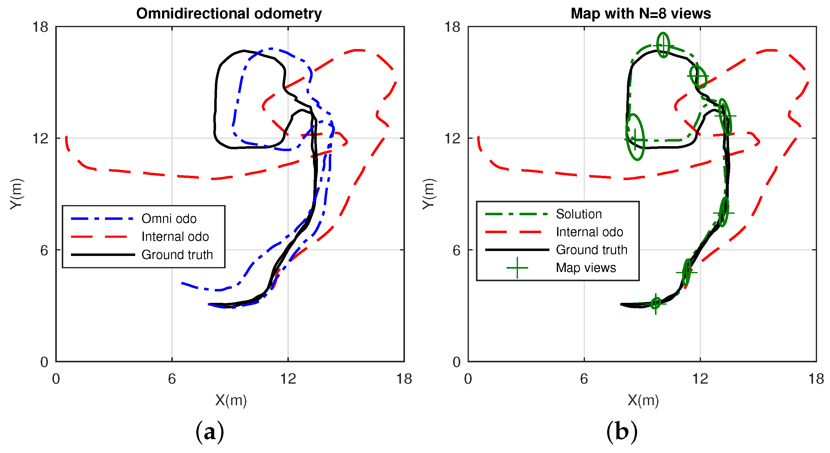 Sensors 17 00325 g022