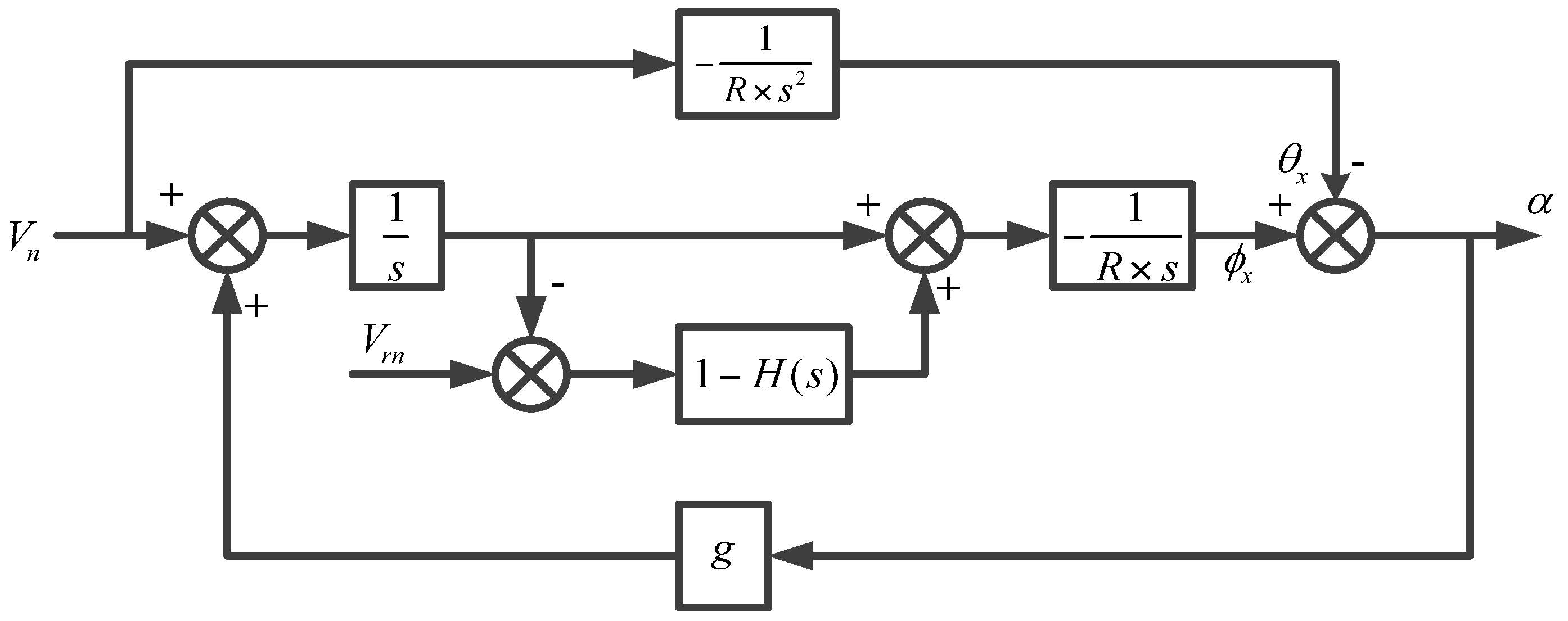 Sensors 17 00494 g005