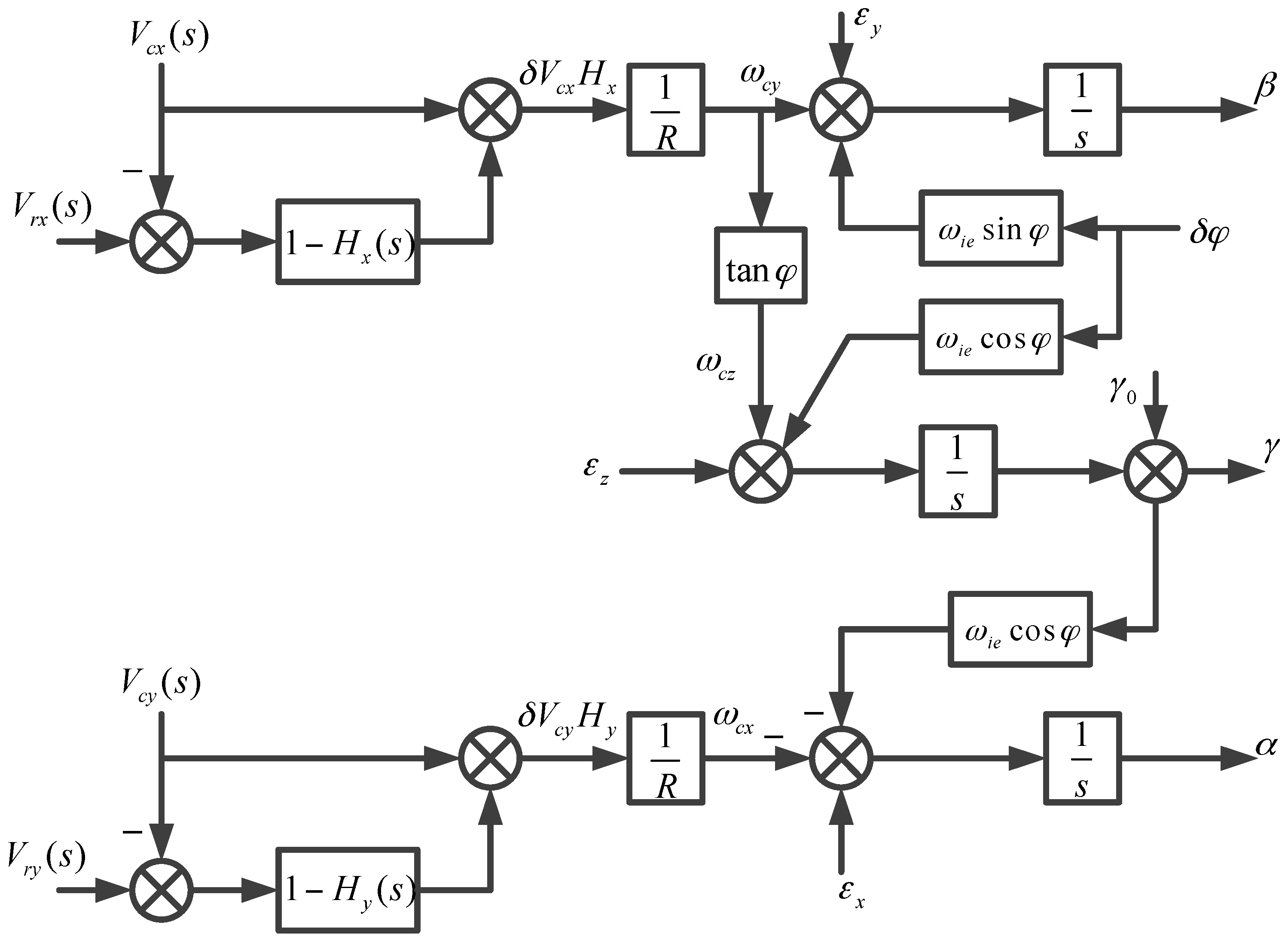 Sensors 17 00494 g007