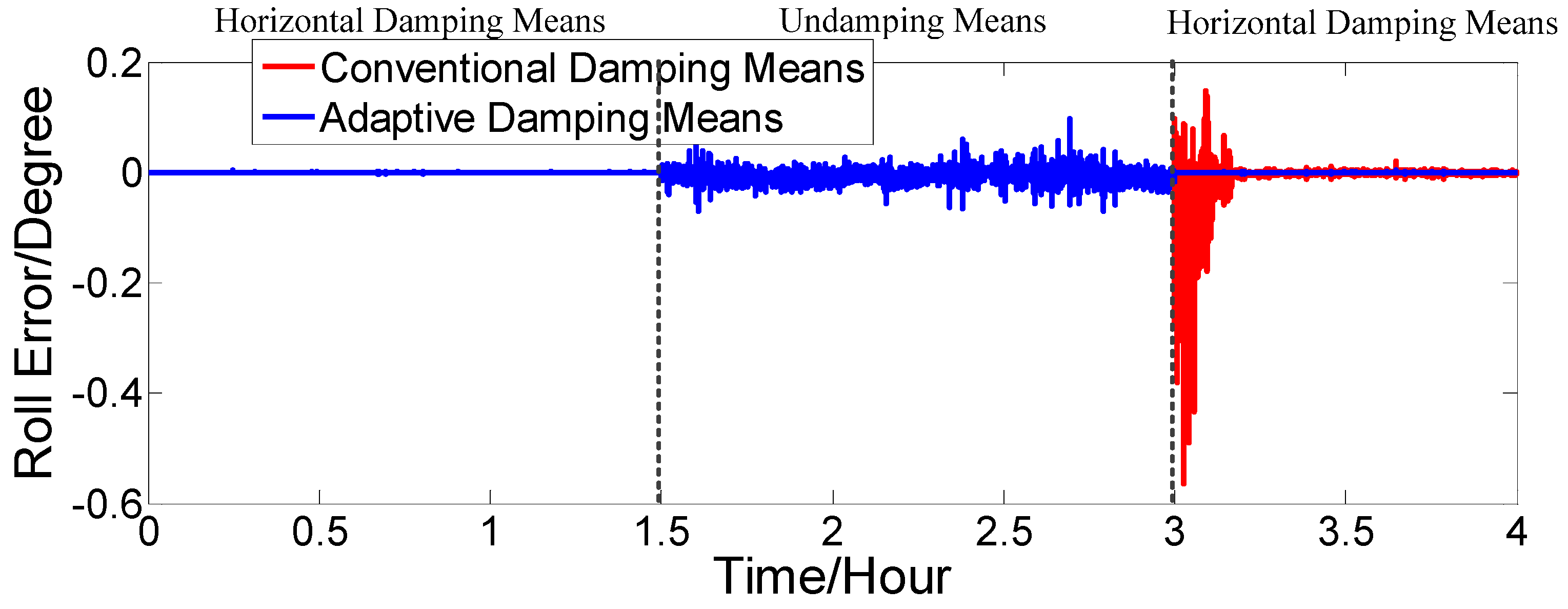 Sensors 17 00494 g017