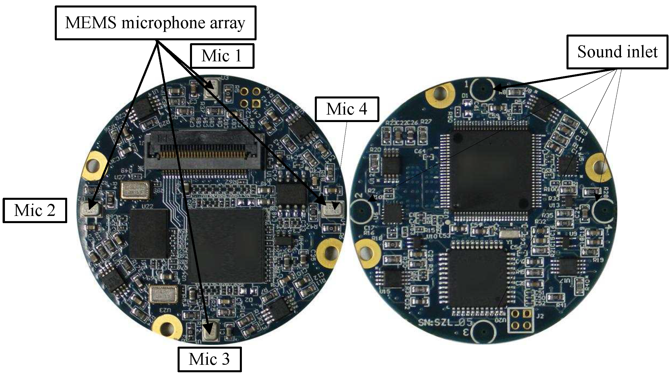 Sensors An Open Access Journal from MDPI