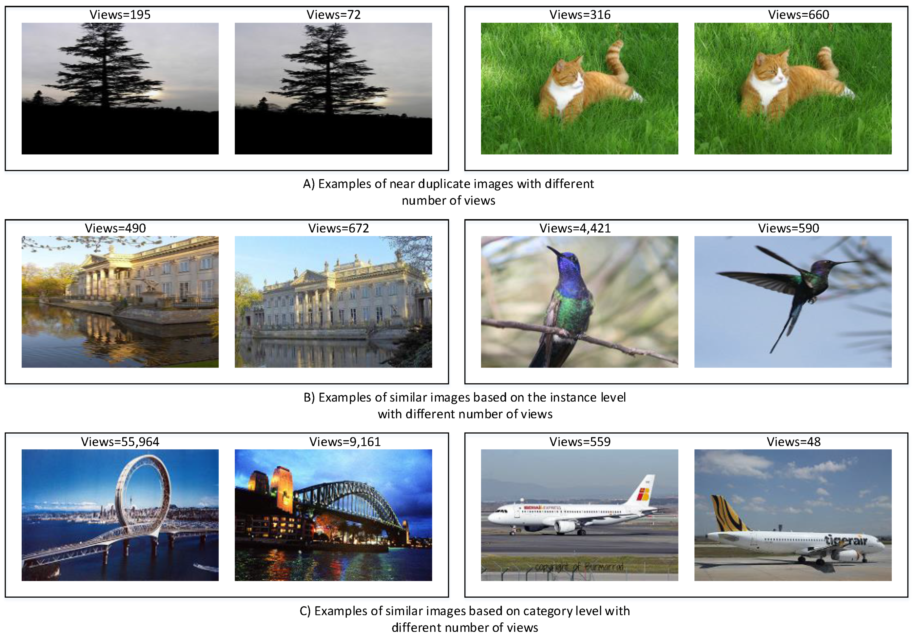 Distributed generation research proposal