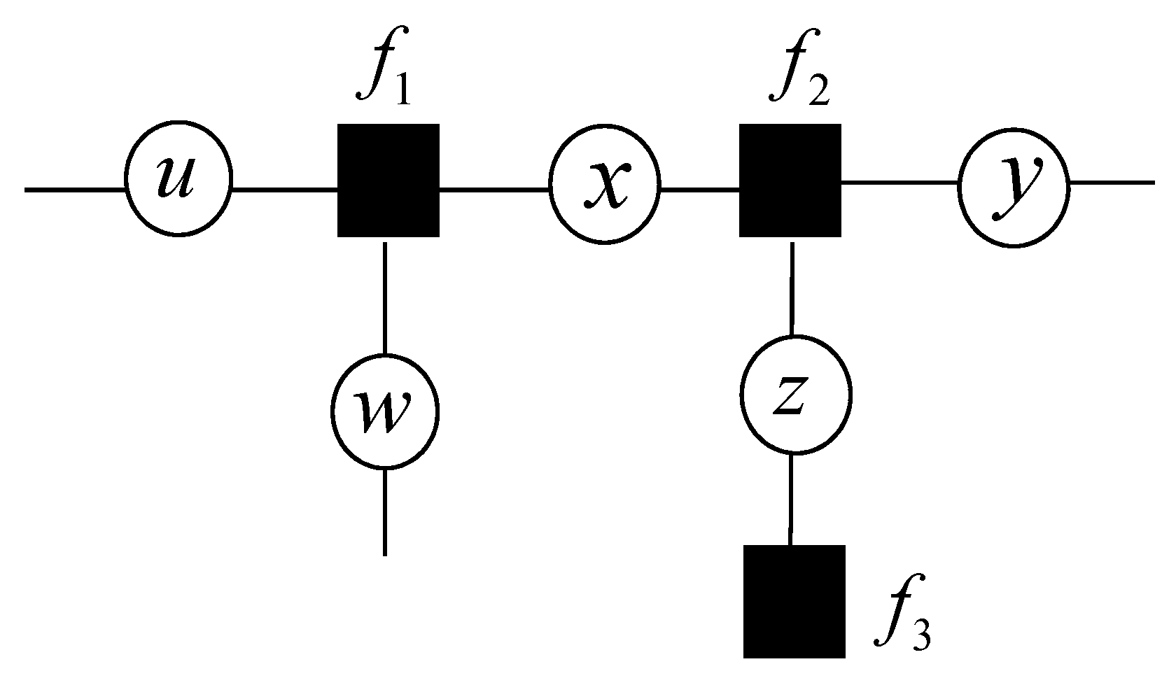 Sensors 17 00641 g002
