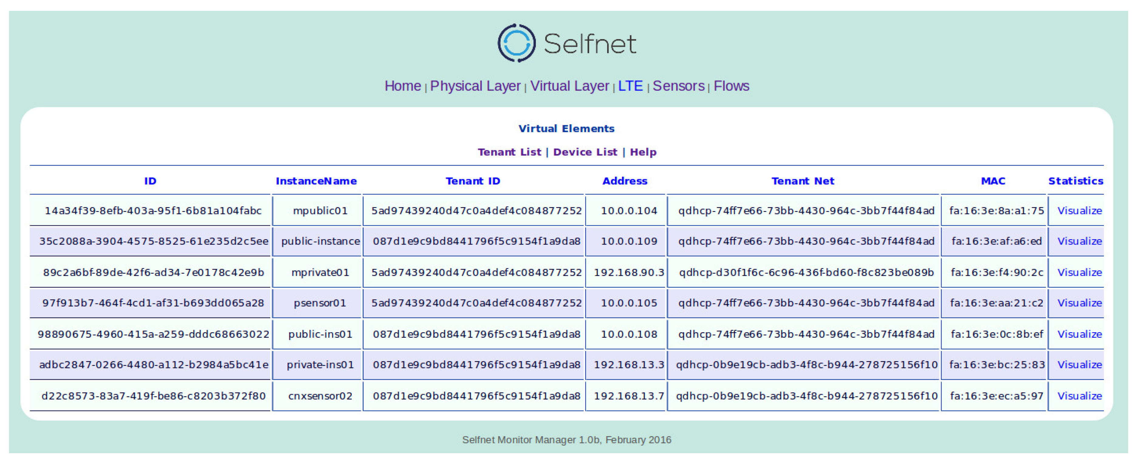 Sensors 17 00731 g018