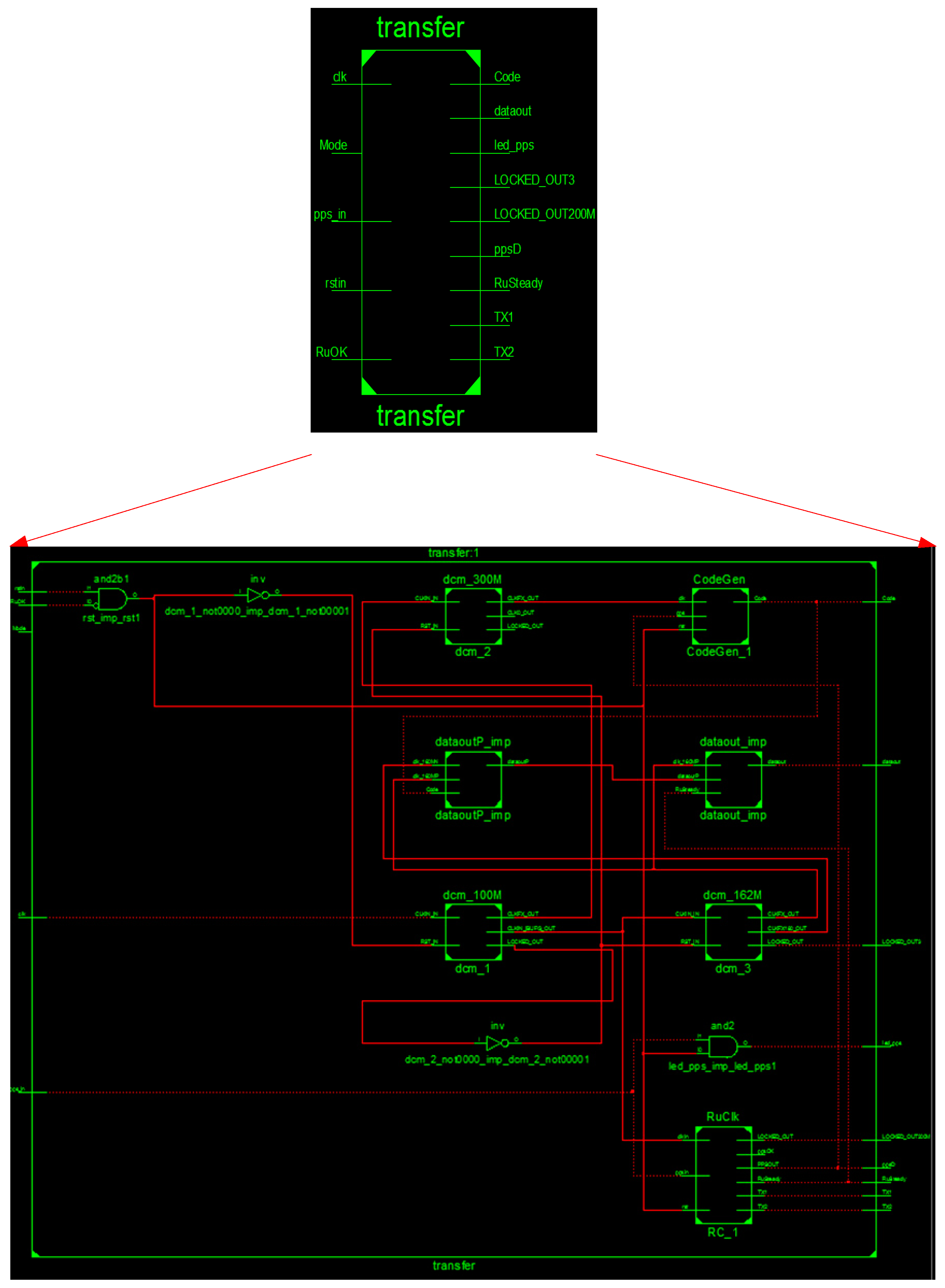 Sensors 17 00736 g007