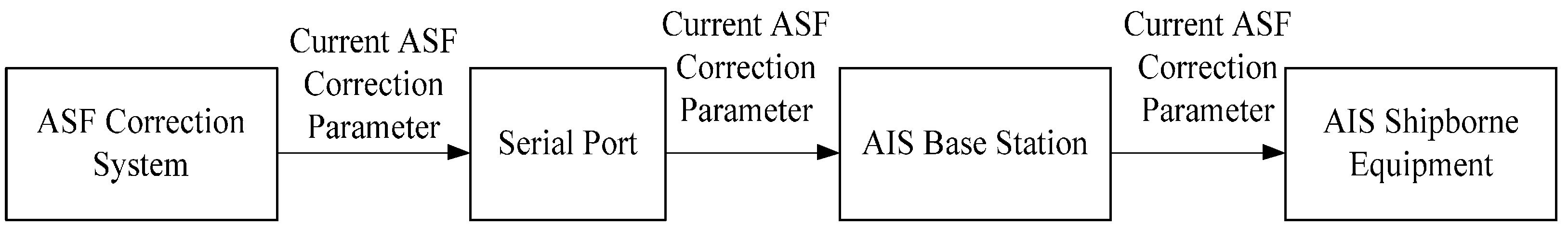 Sensors 17 00736 g016