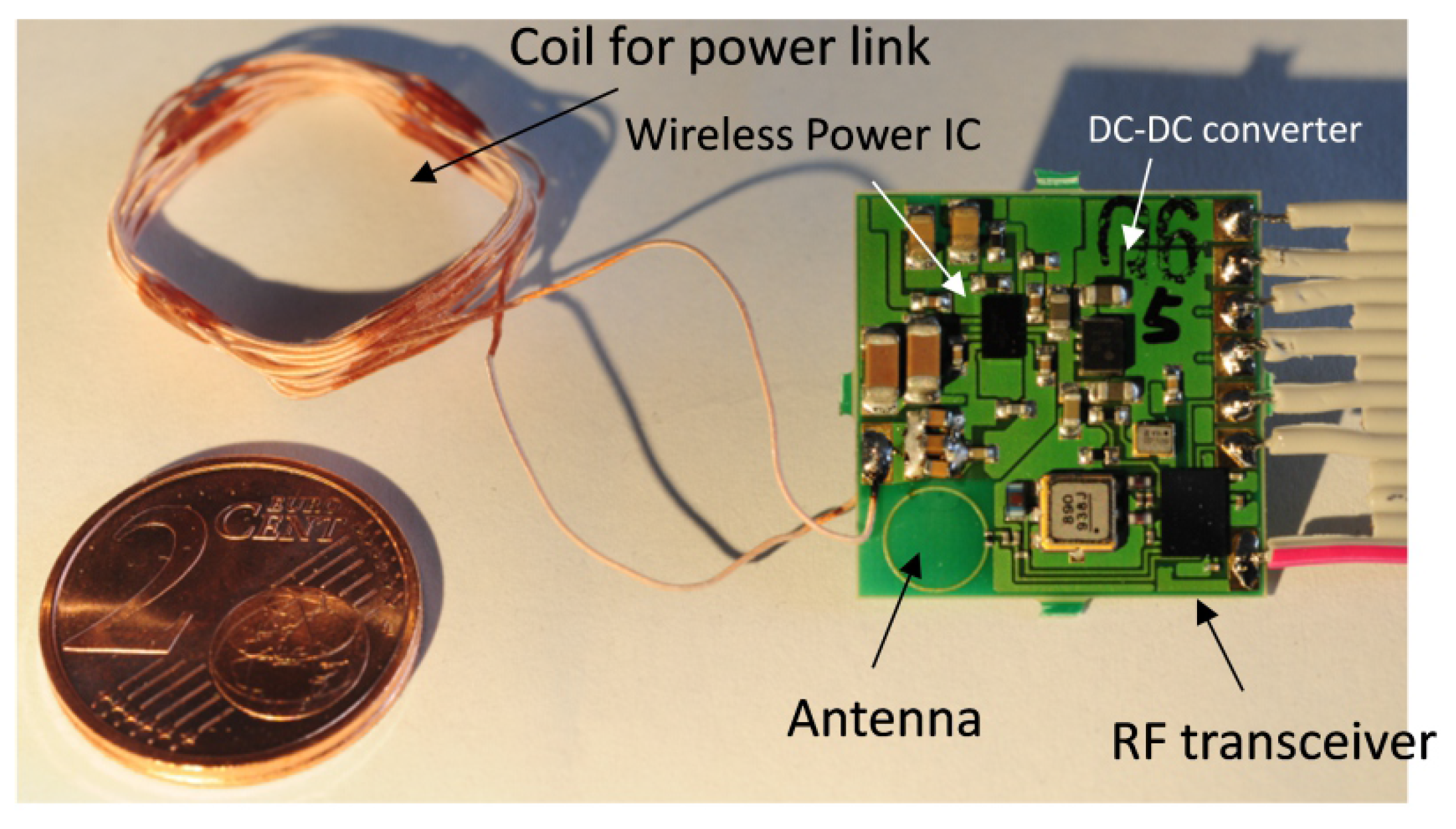 Sensors 17 00761 g002