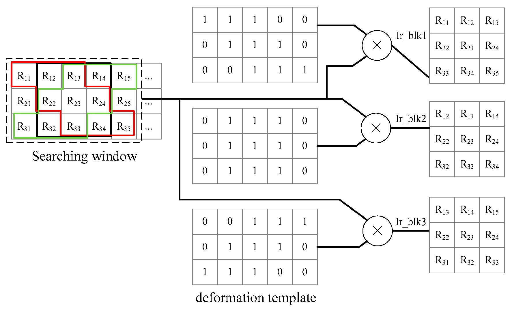 Sensors 17 00805 g010