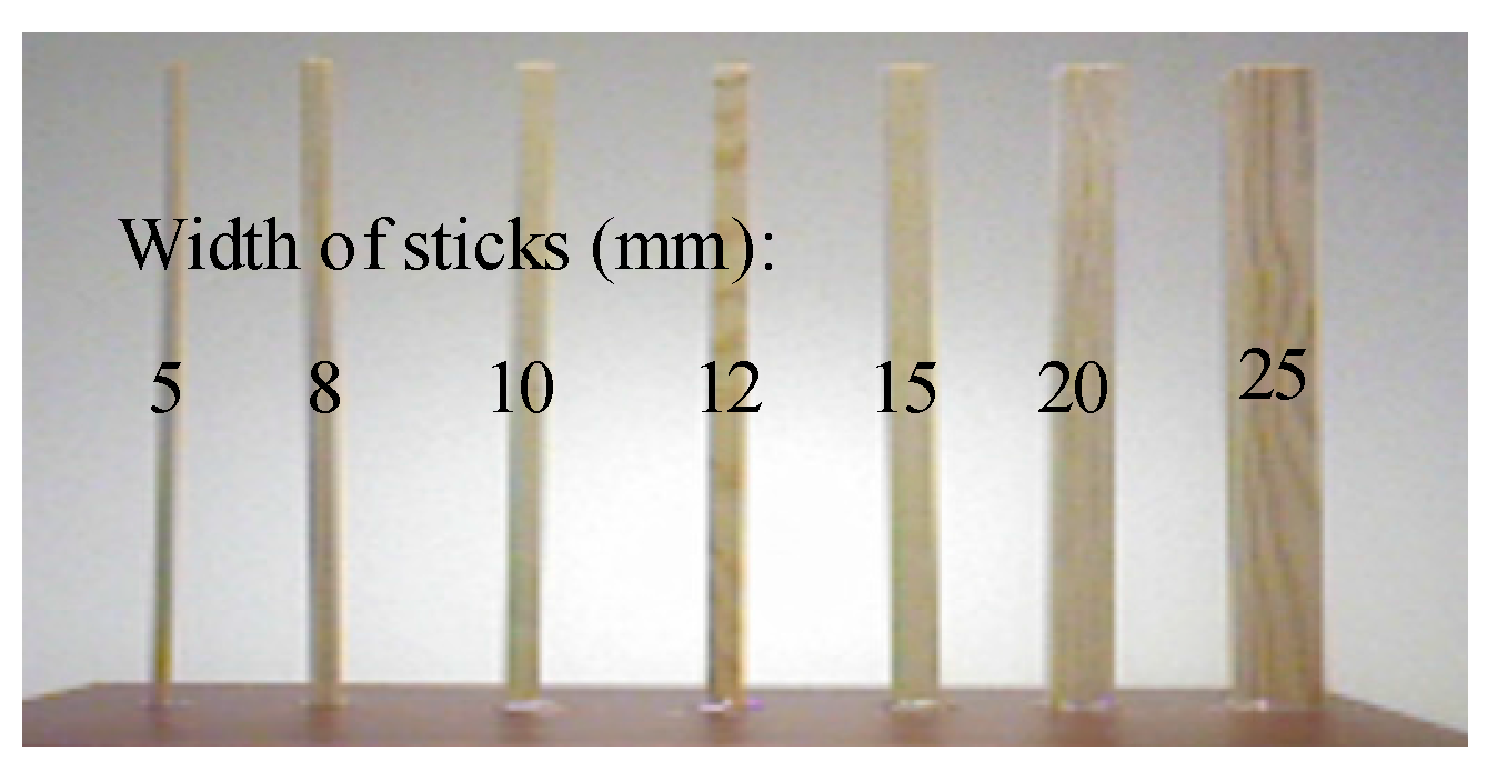 Sensors 17 00805 g014