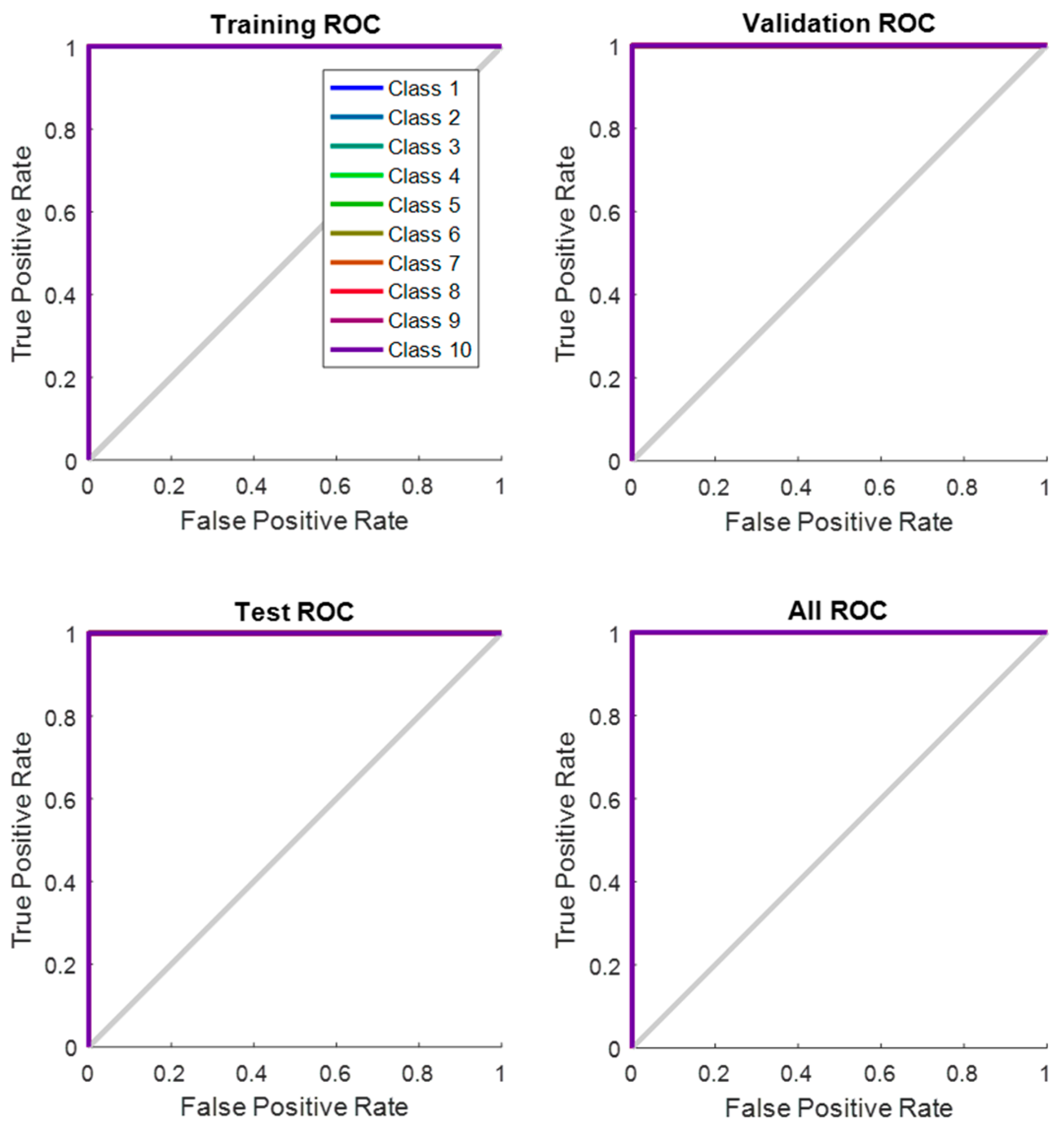 online mathematical and physical papers