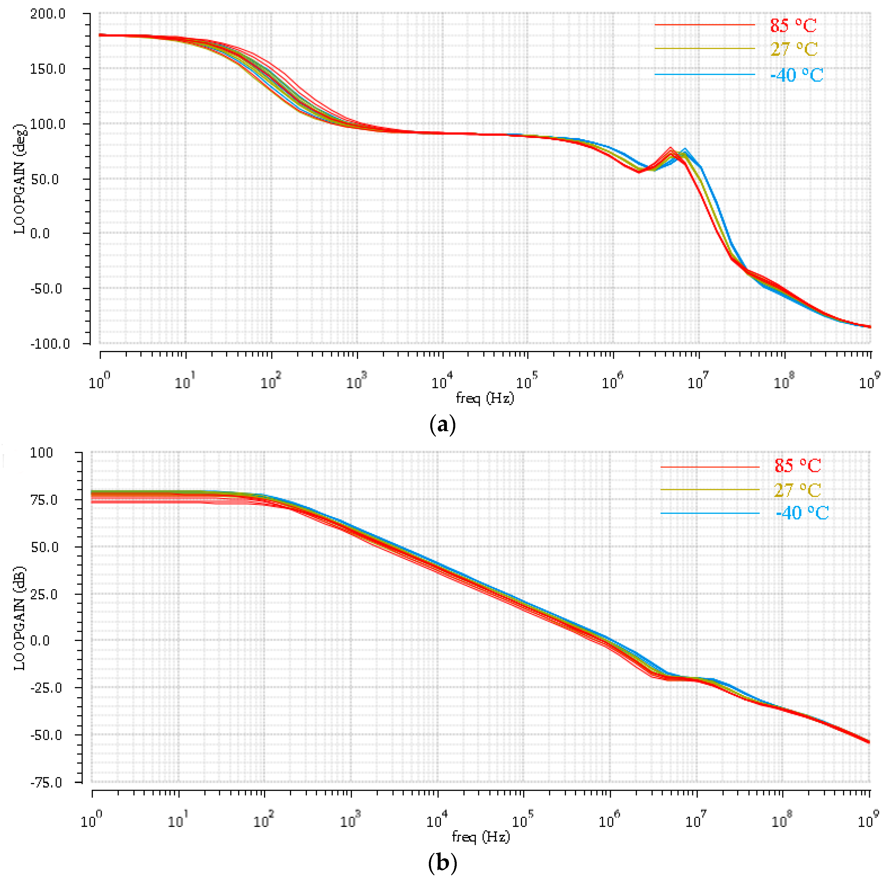Sensors 17 00867 g008