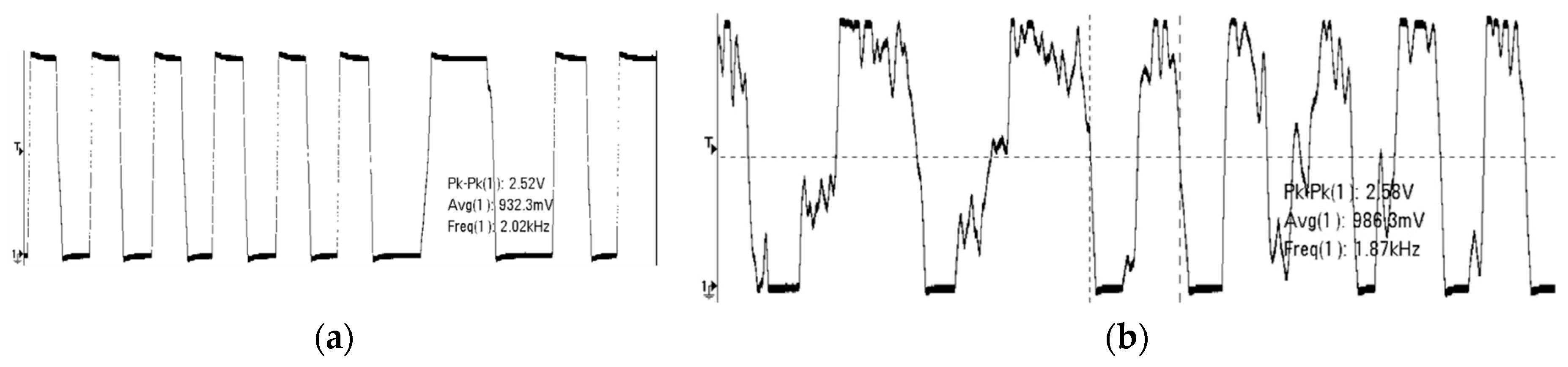 Sensors 17 00867 g013