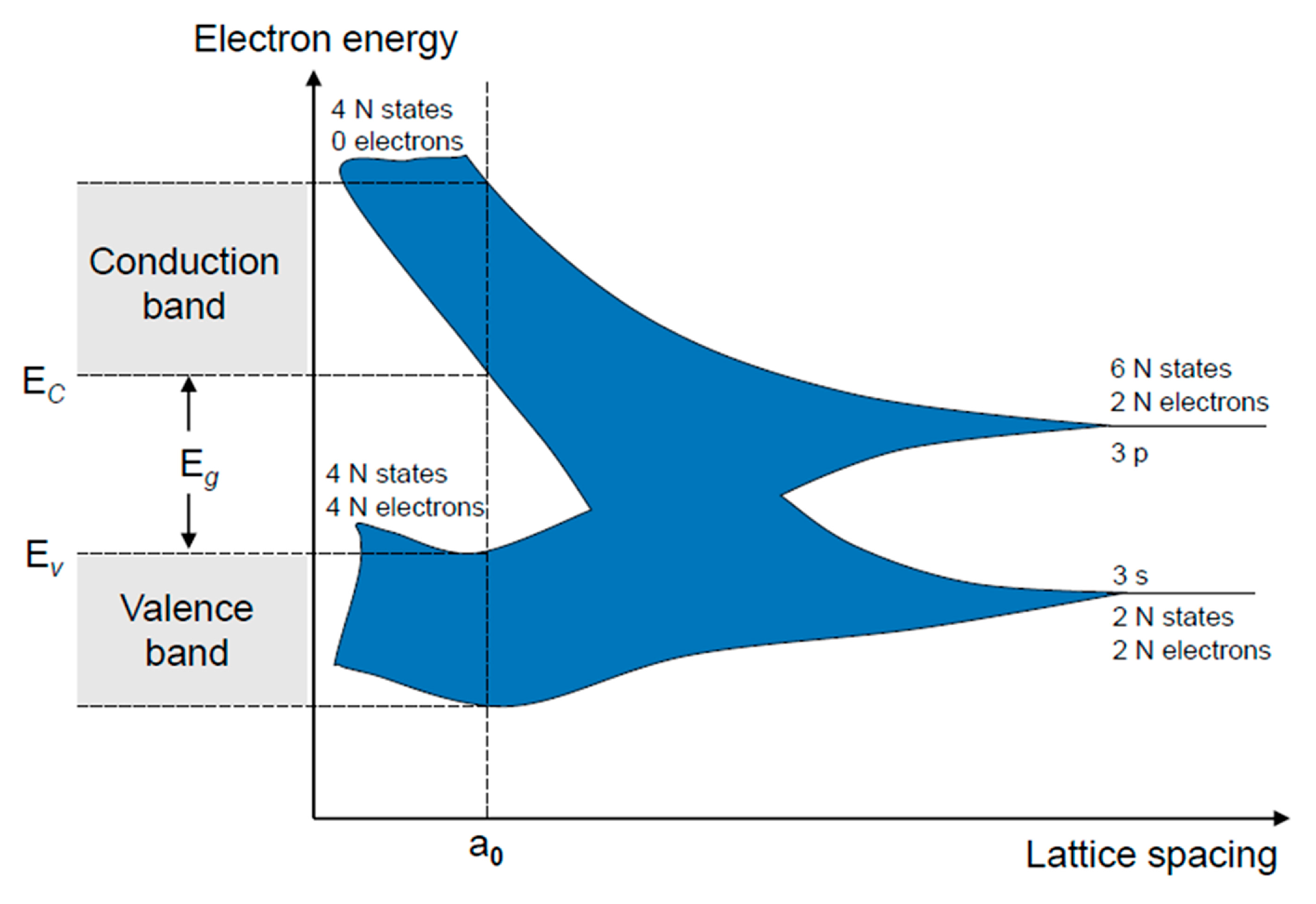 Sensors 17 01004 g012