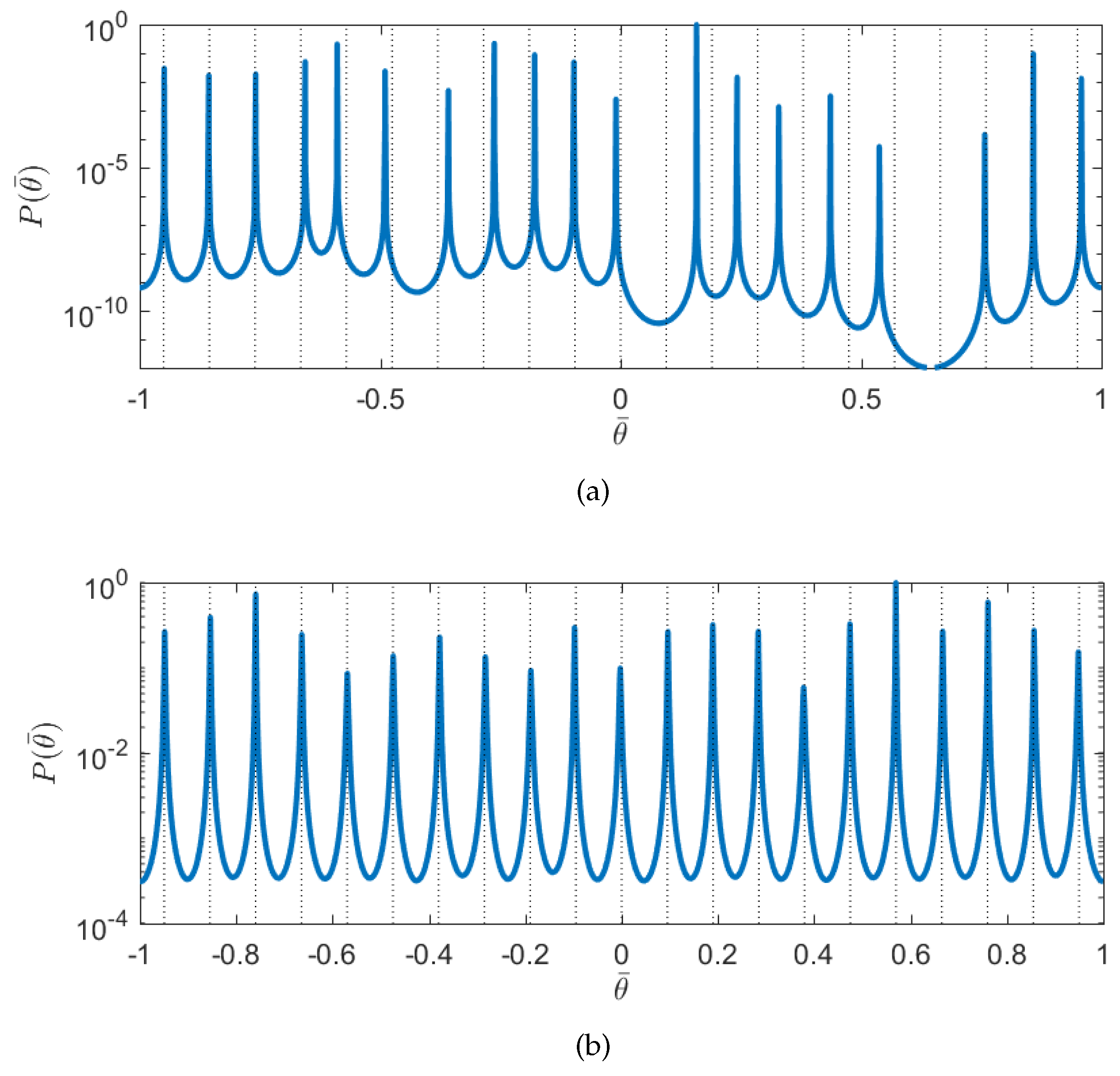 Sensors 17 01105 g008