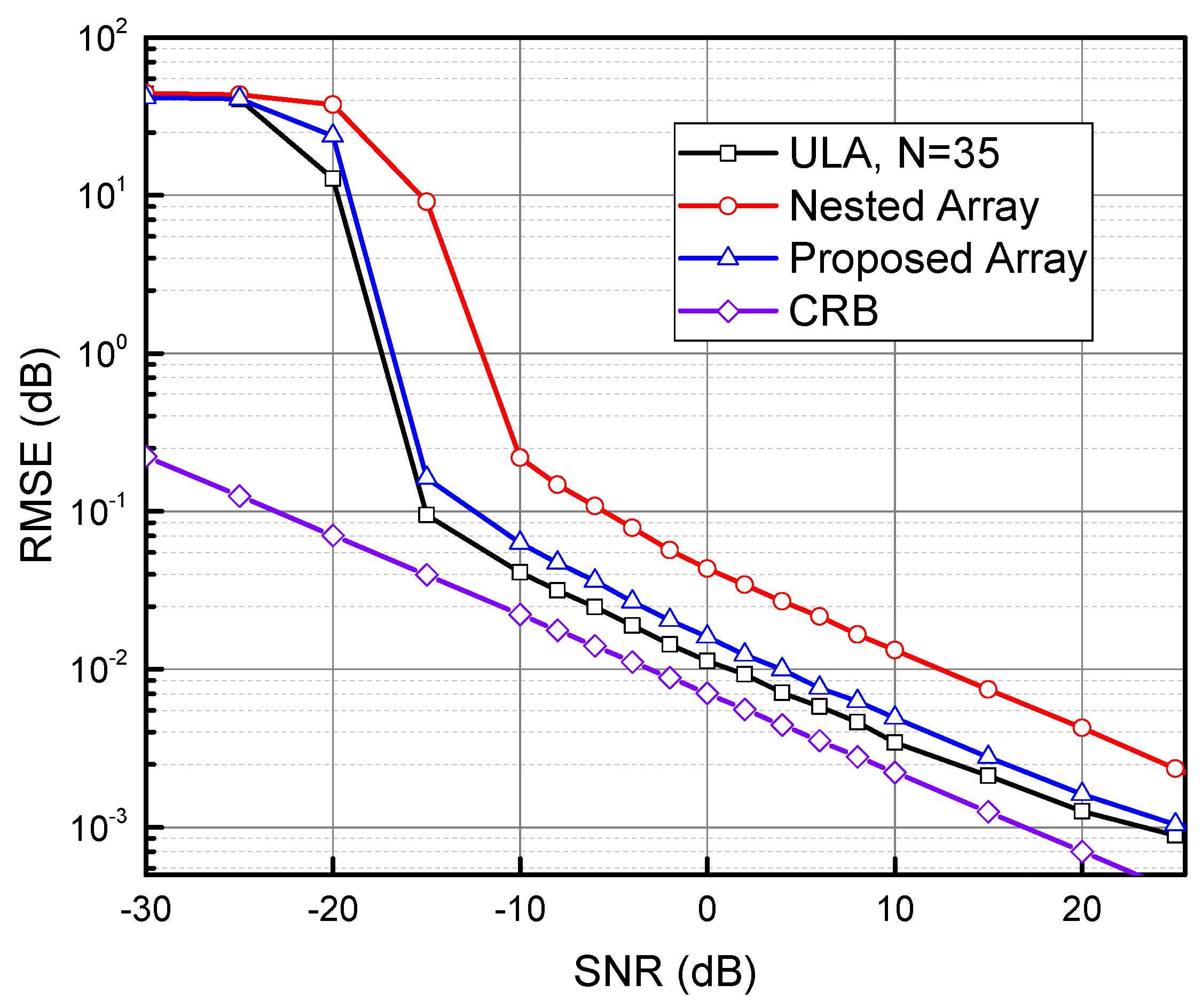 Sensors 17 01105 g009