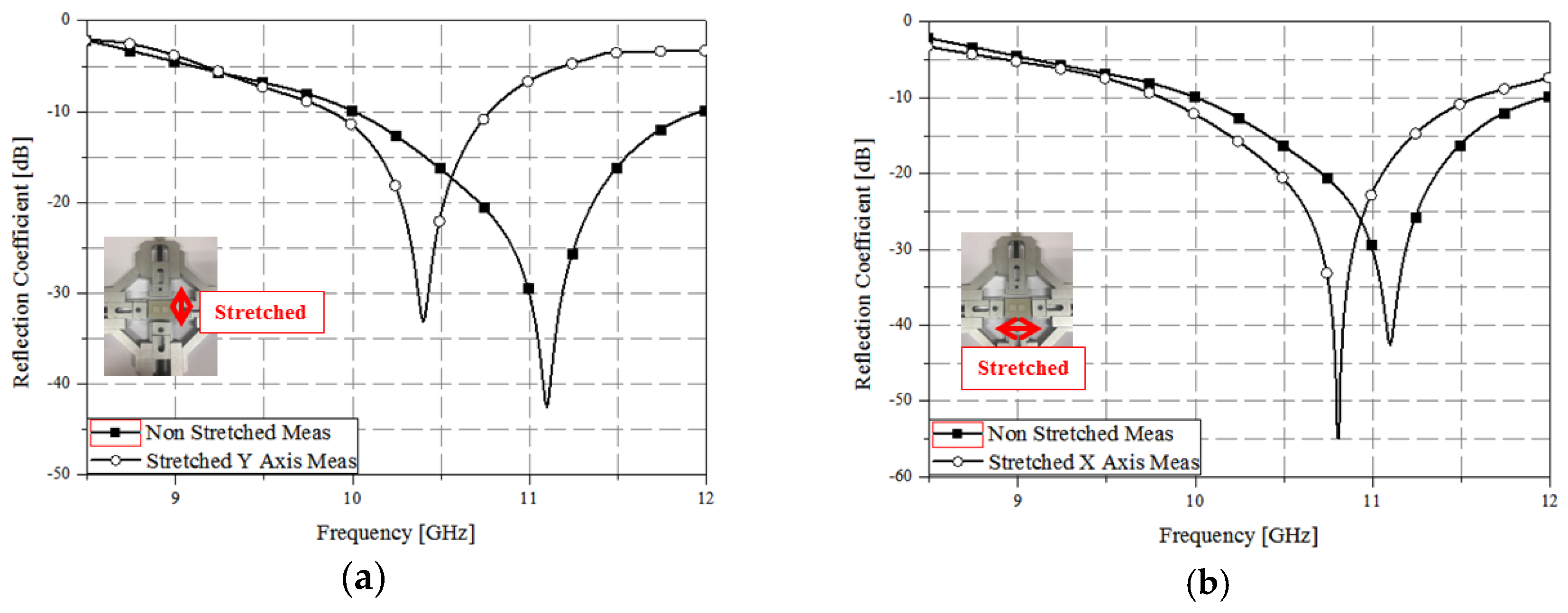 Sensors 17 01175 g008