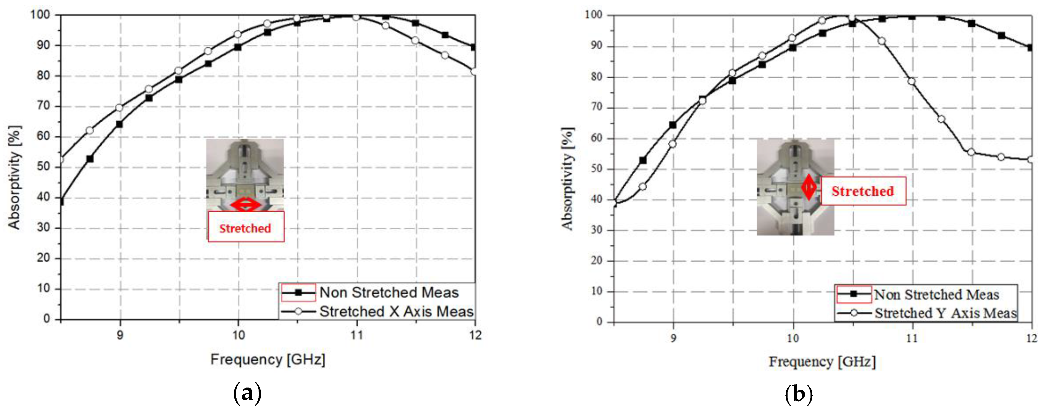 Sensors 17 01175 g009