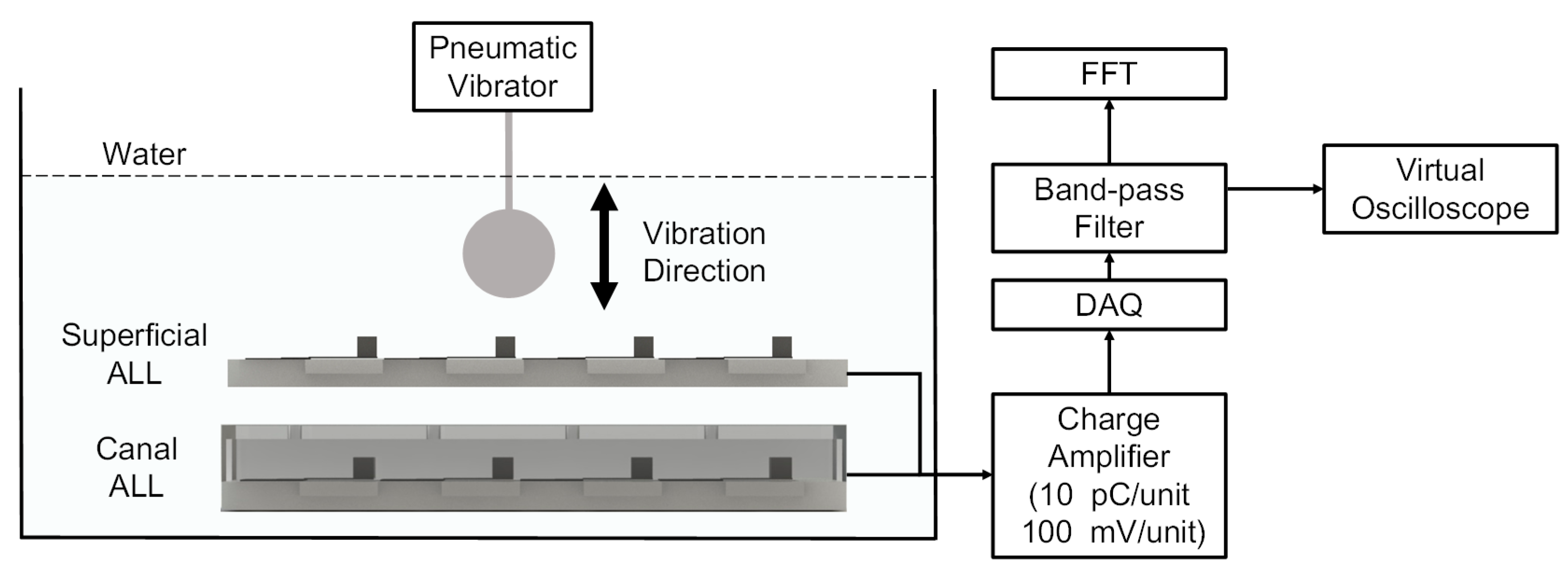 Sensors 17 01220 g007
