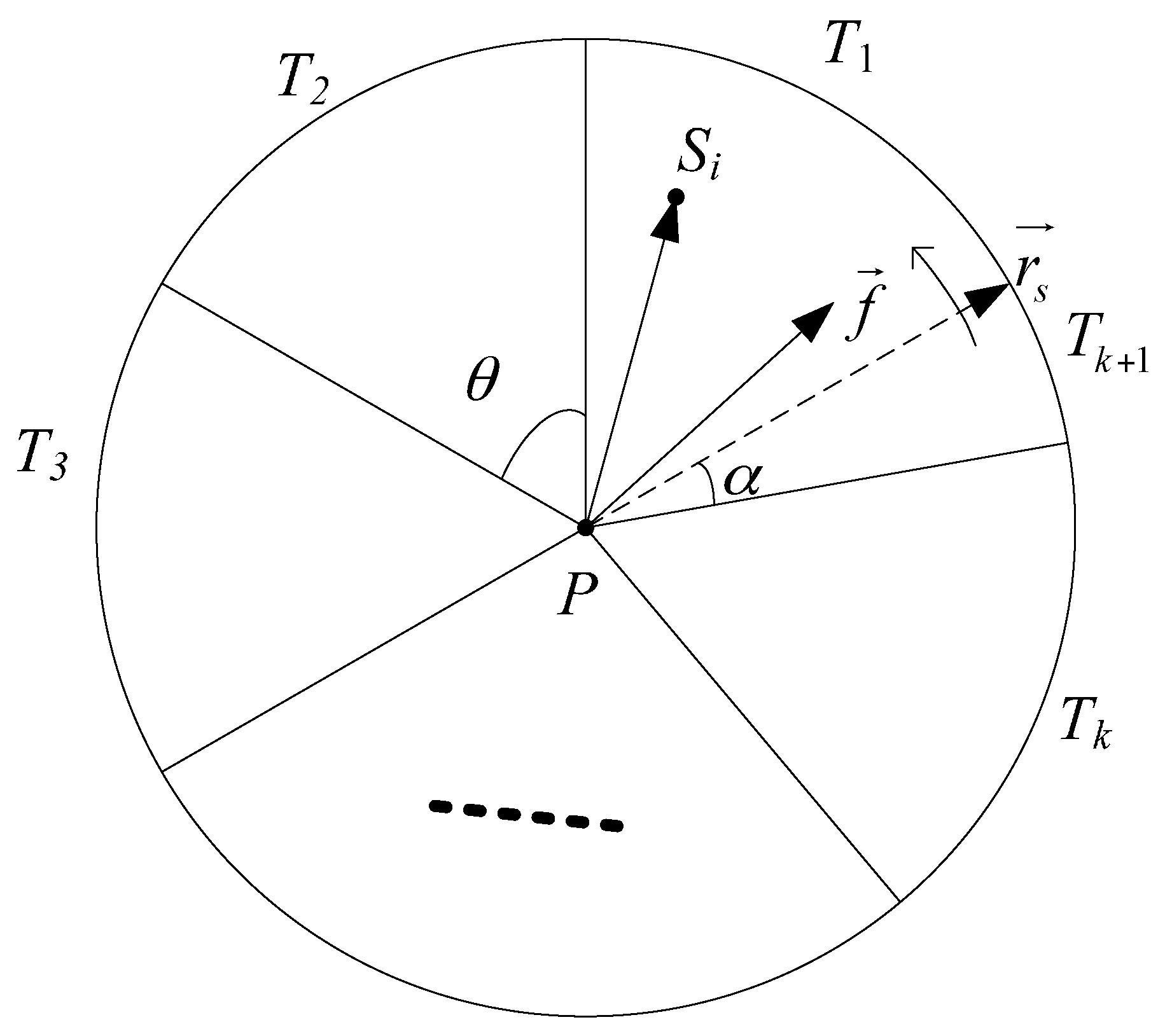 worksheet polar graph paper 4 per page grass fedjp polar coordinate graph paper 6 per page
