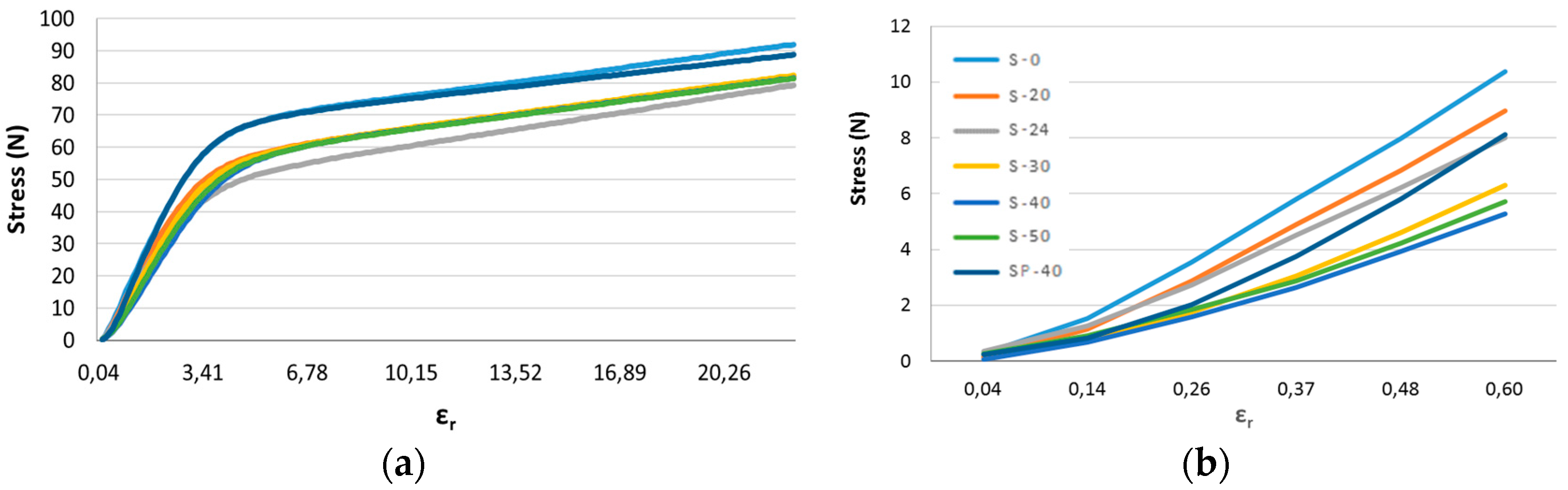 Sensors 17 01337 g007