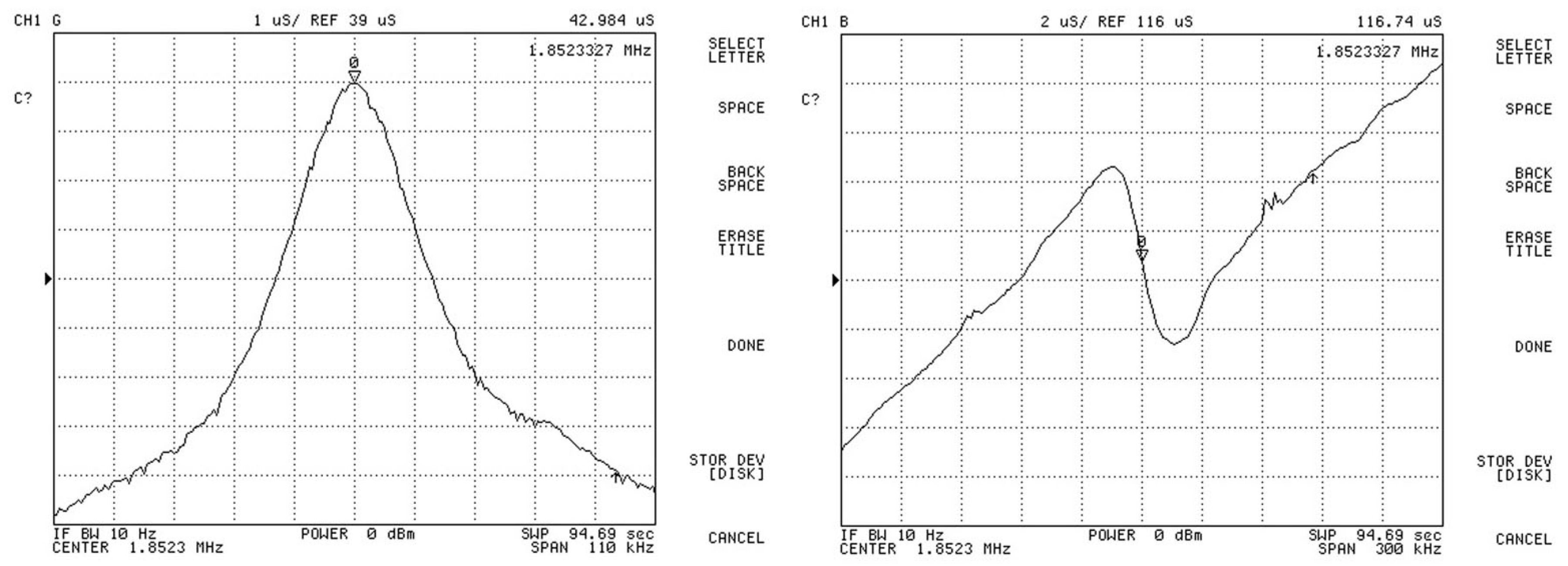 Sensors 17 01381 g012