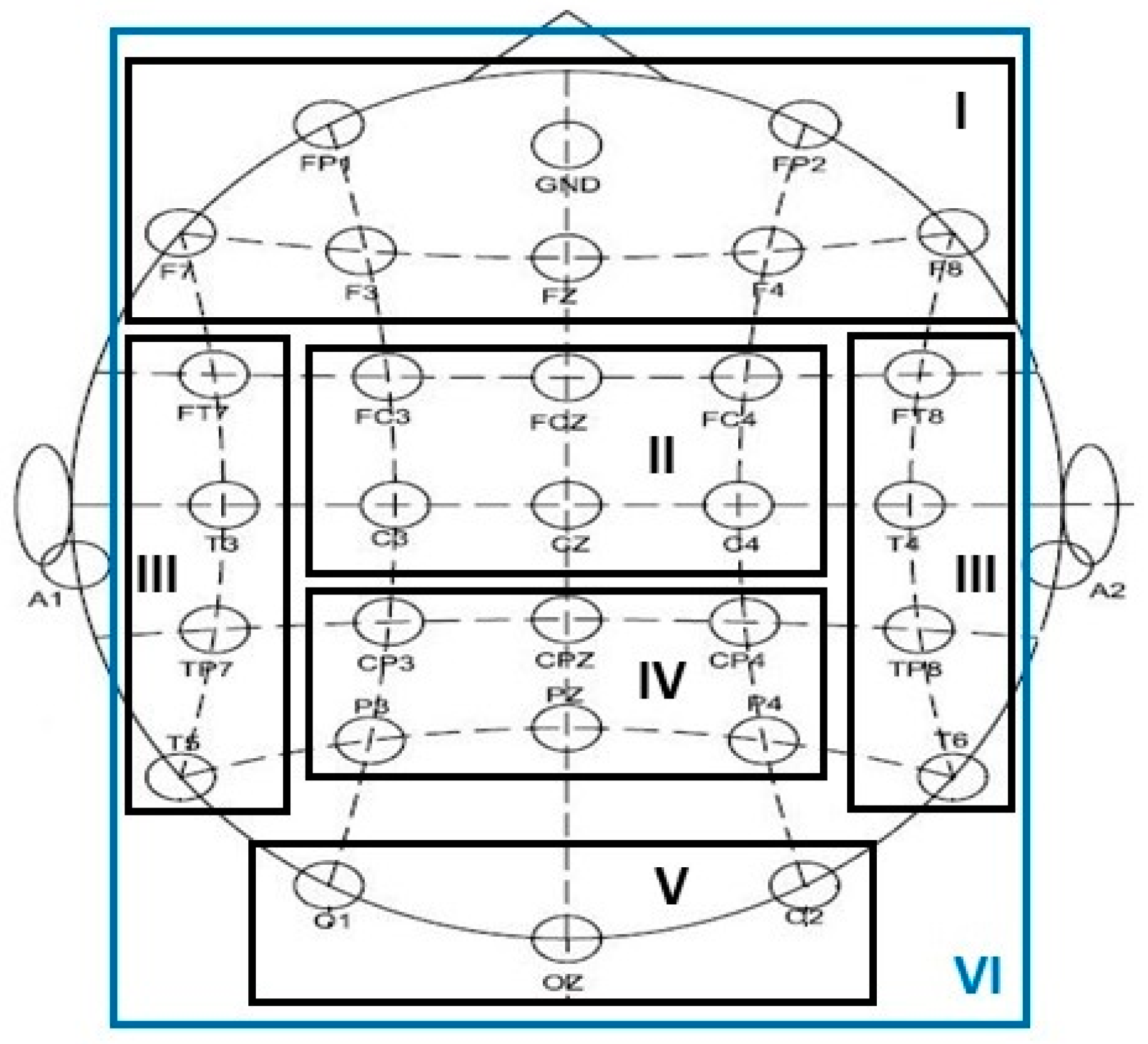Sensors 17 01385 g002