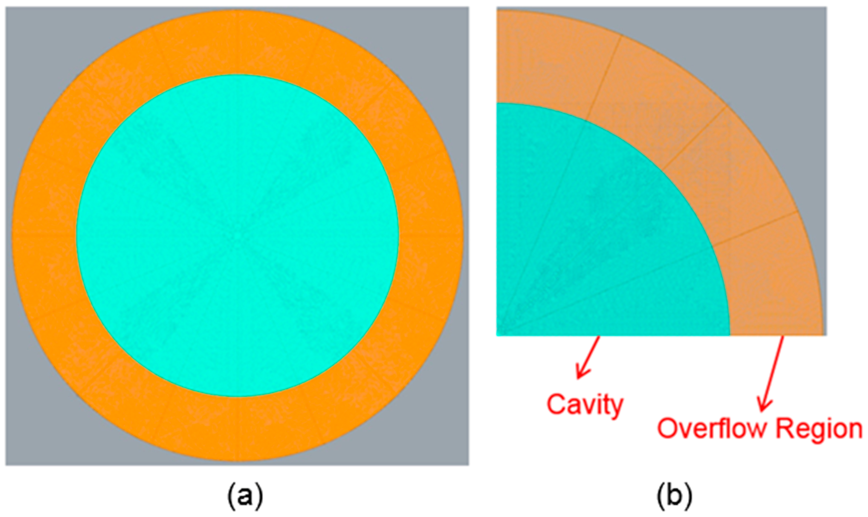Sensors 17 01392 g012