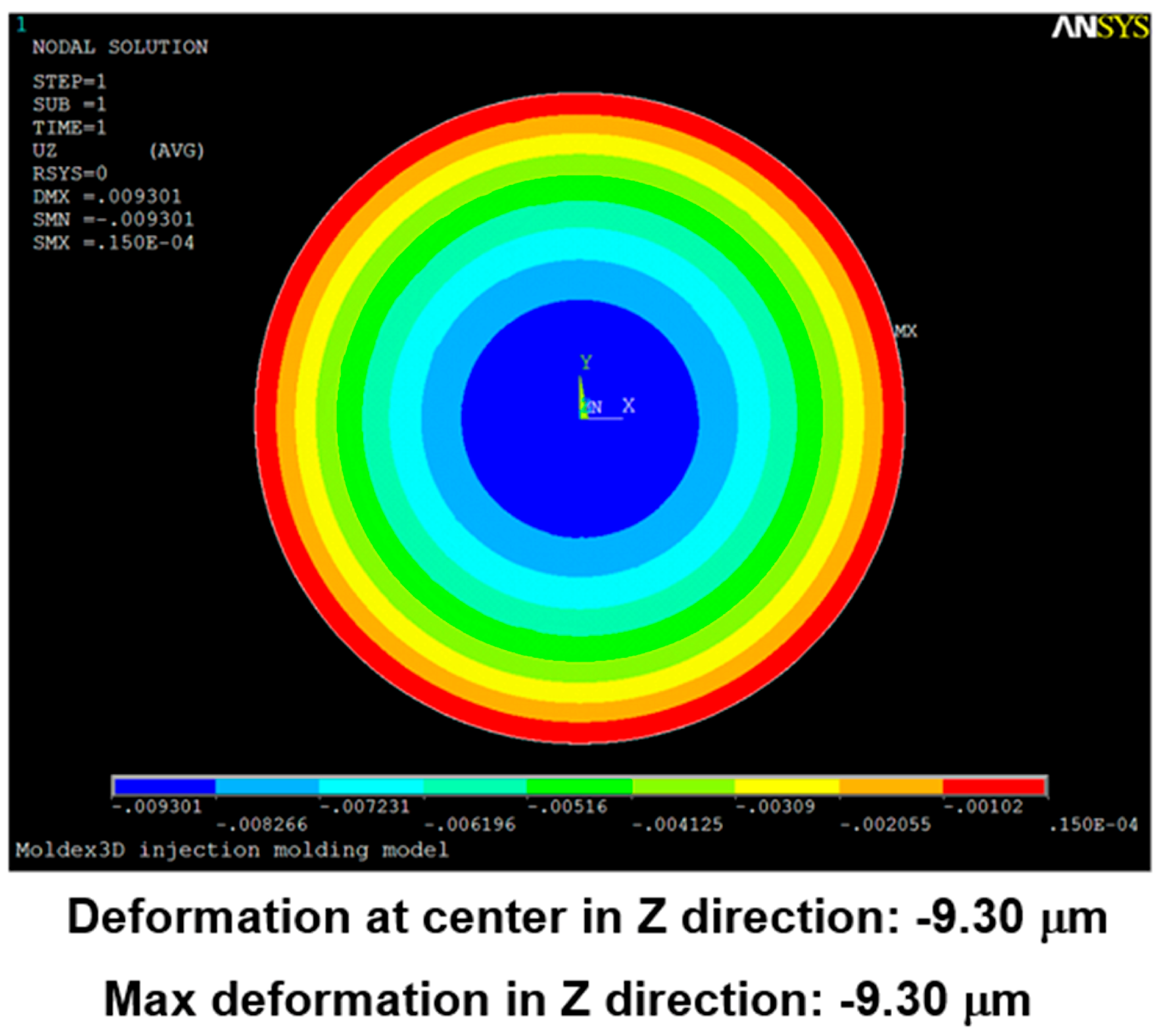 Sensors 17 01392 g019
