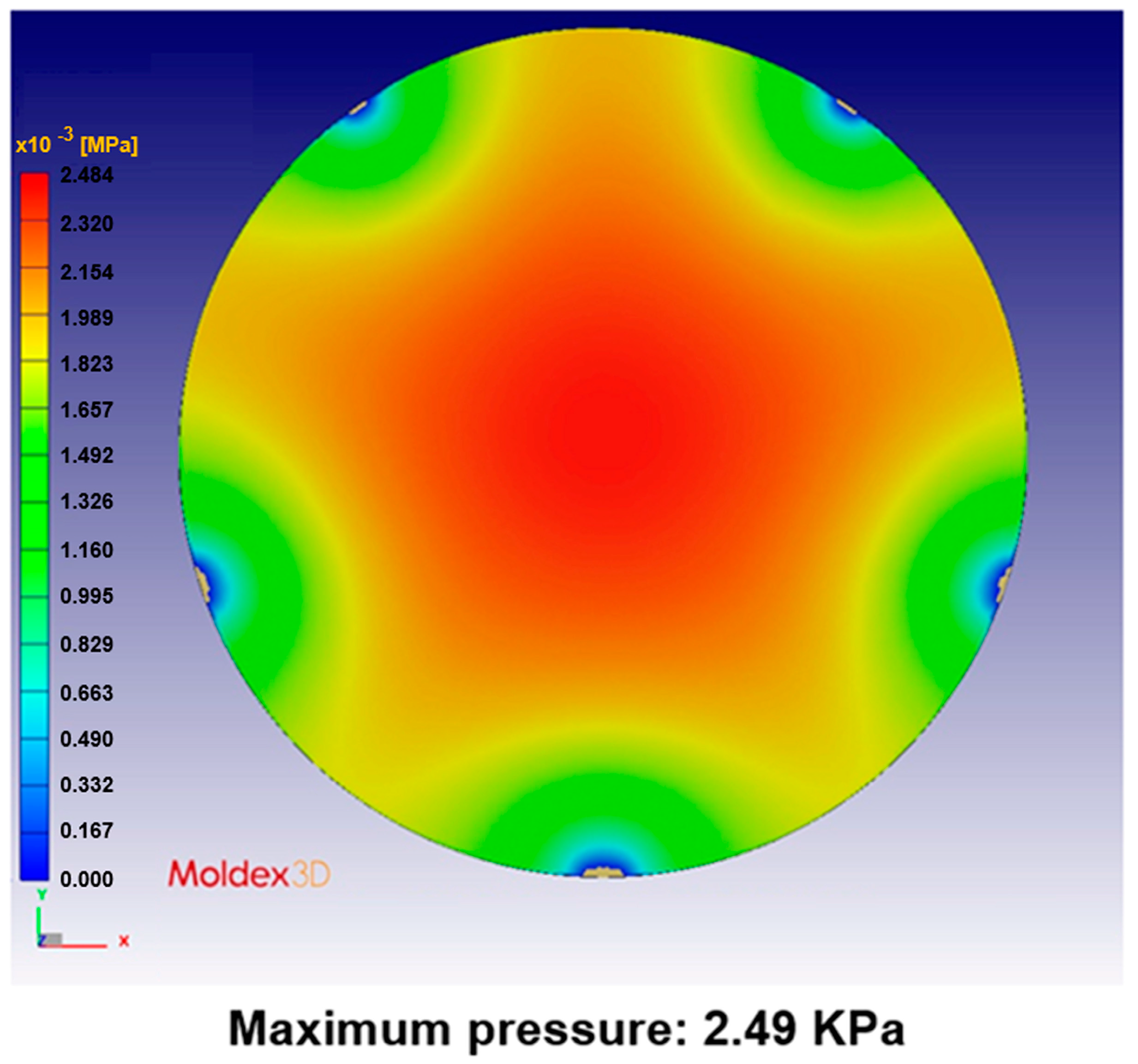 Sensors 17 01392 g025