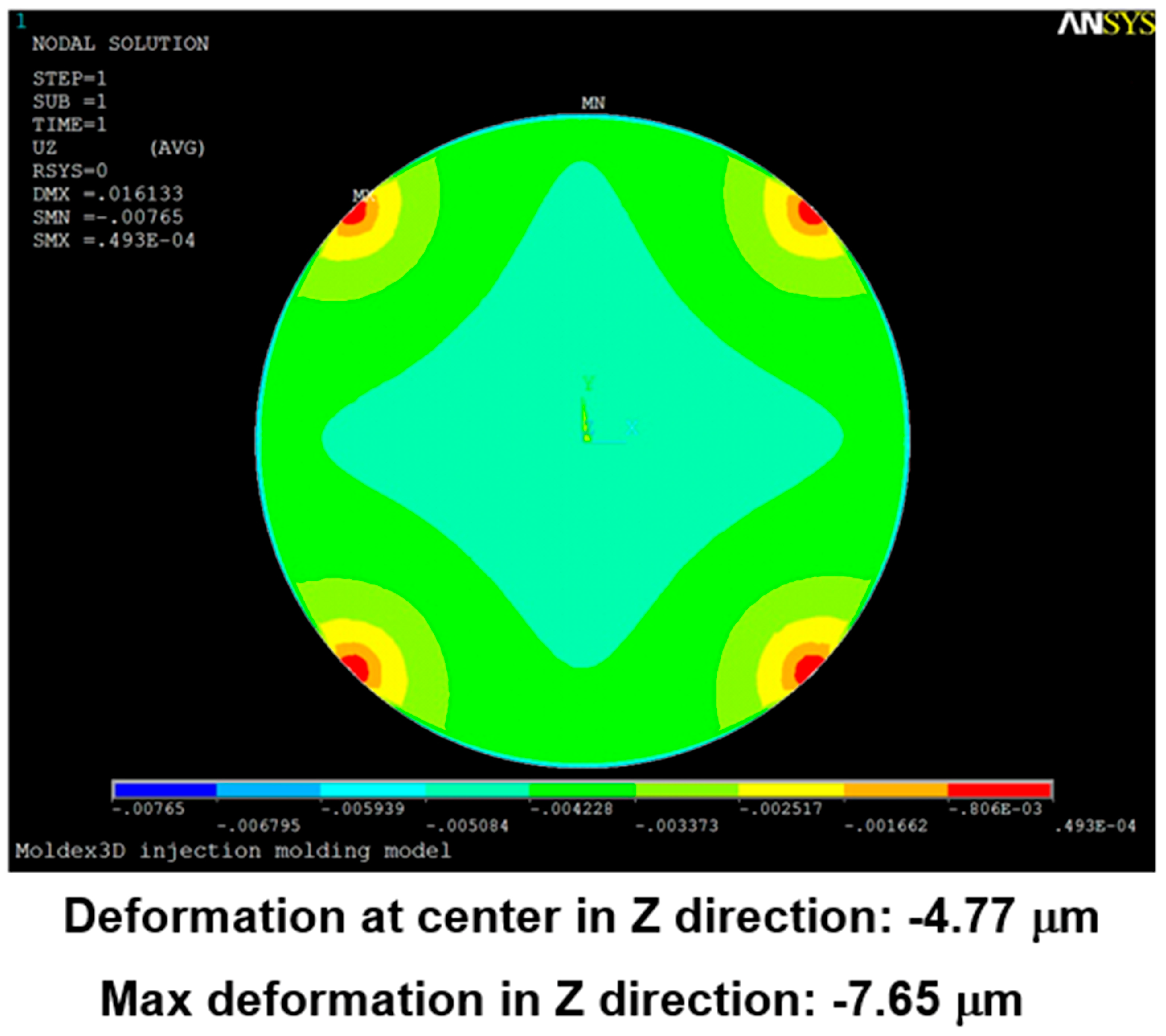 Sensors 17 01392 g027