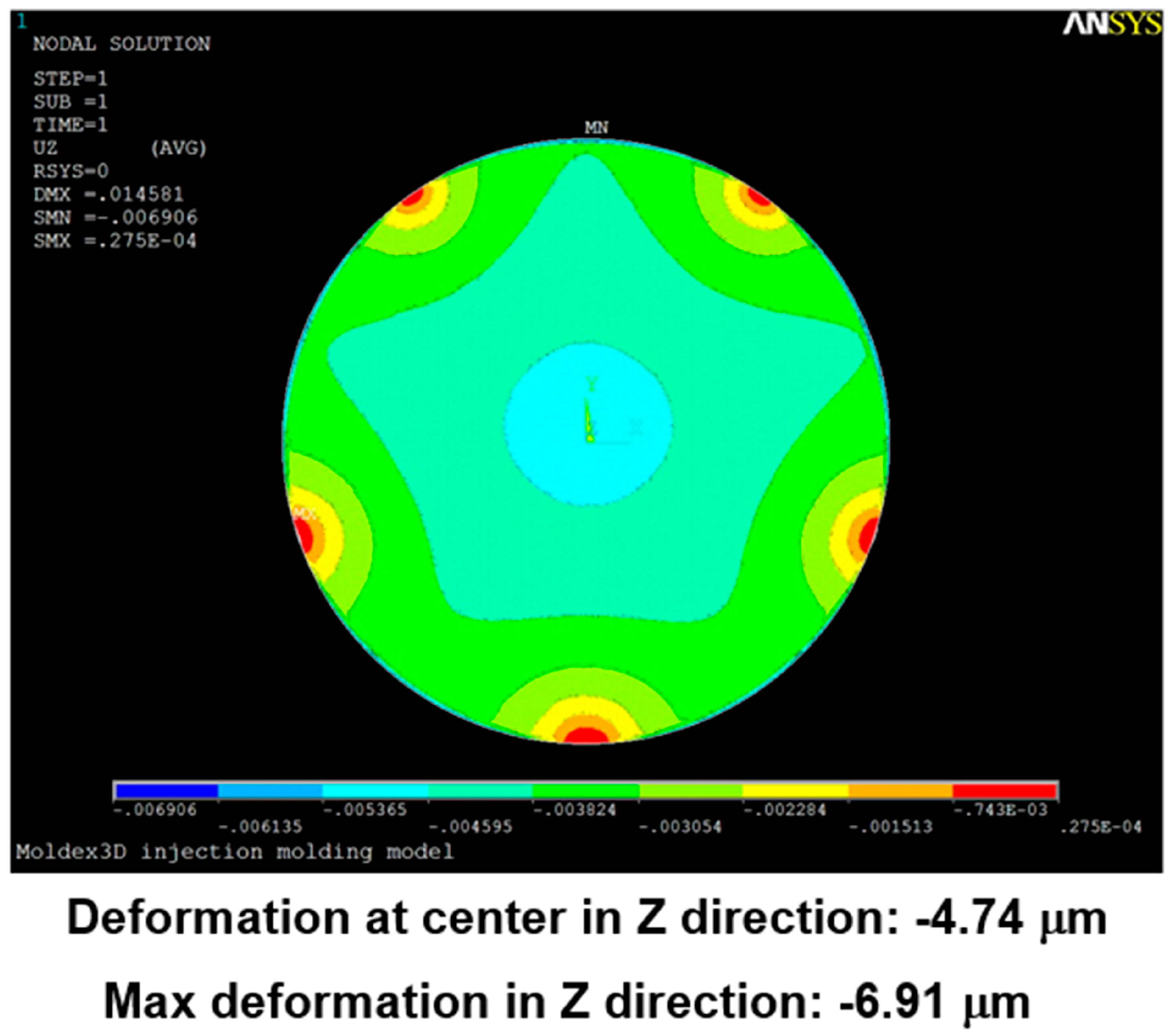 Sensors 17 01392 g028