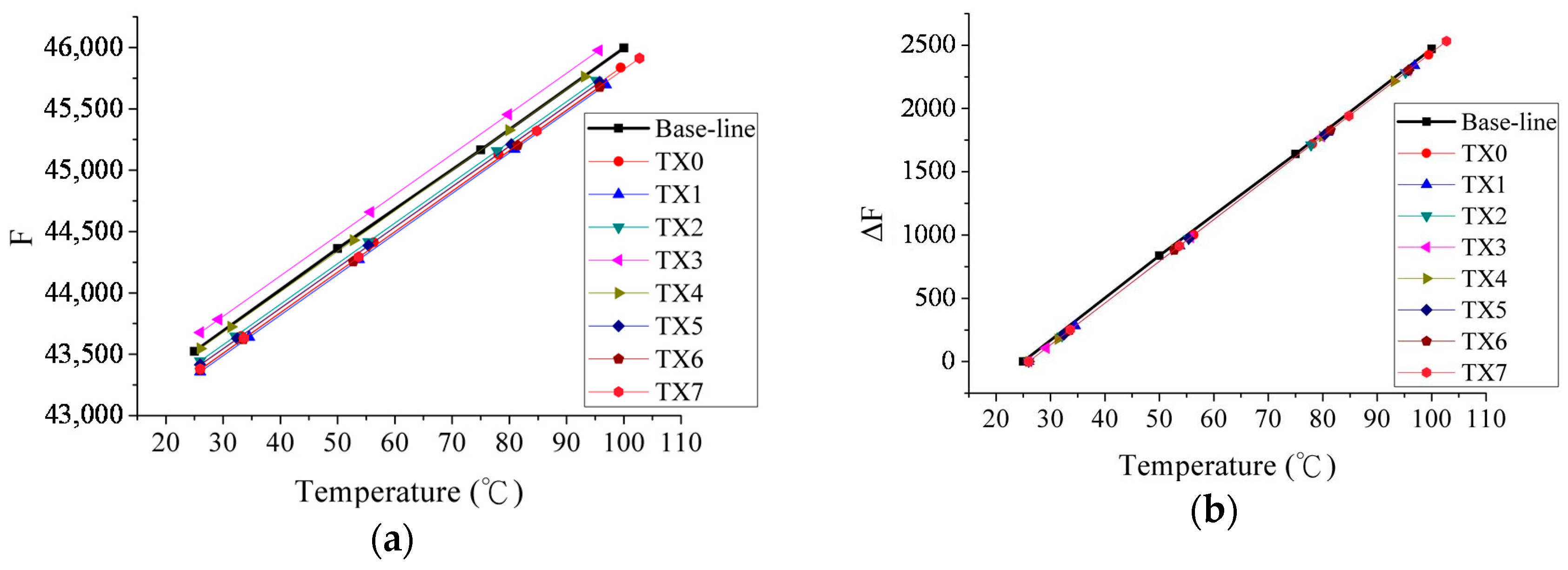 ldmos thesis ldmos thesis