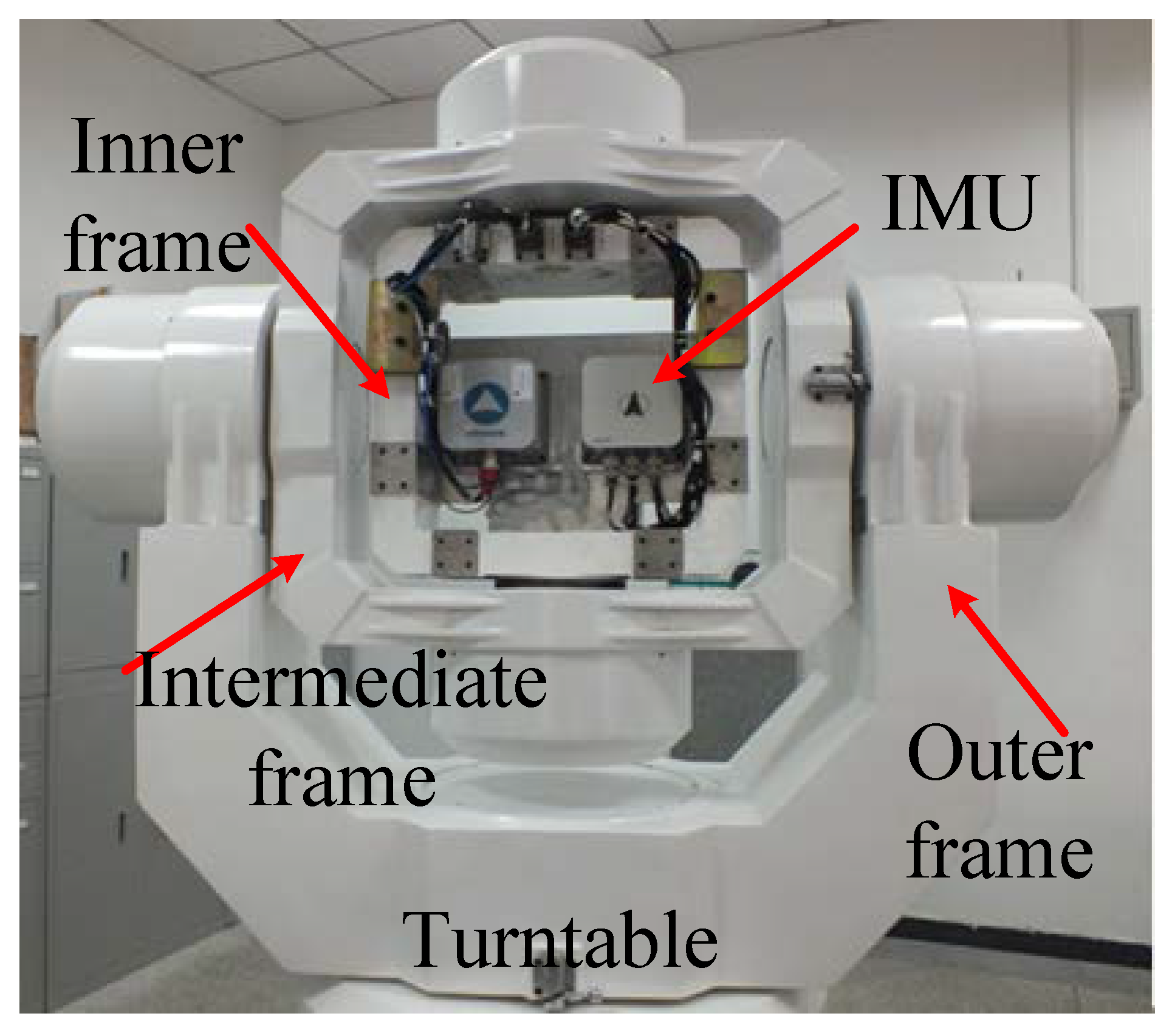 Sensors 17 01424 g002