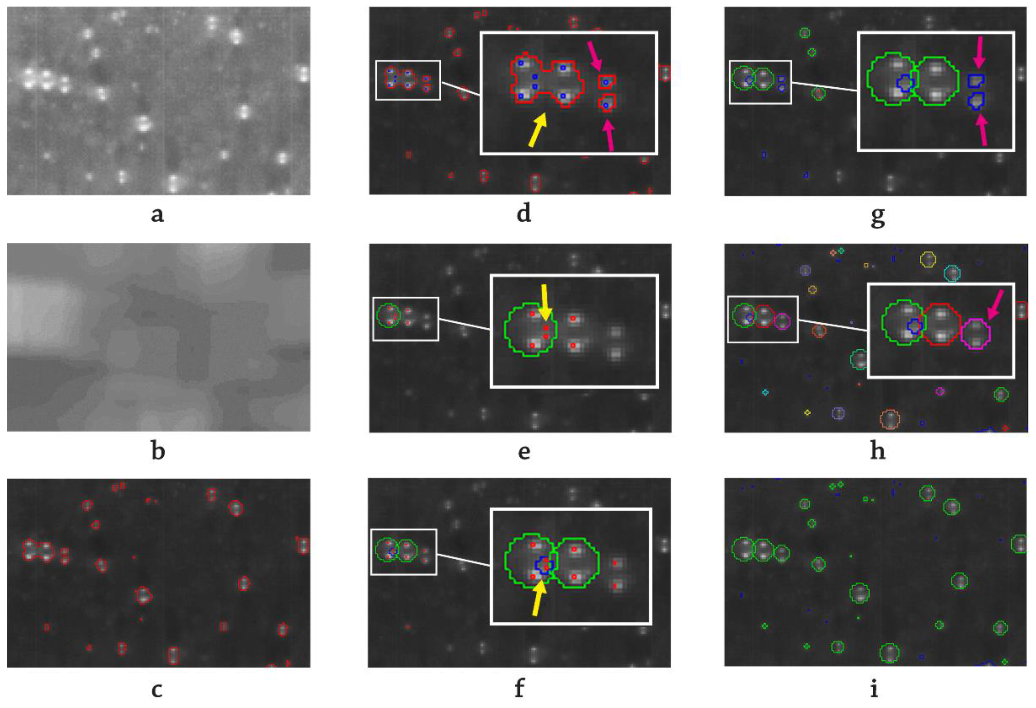 Sensors 17 01448 g004