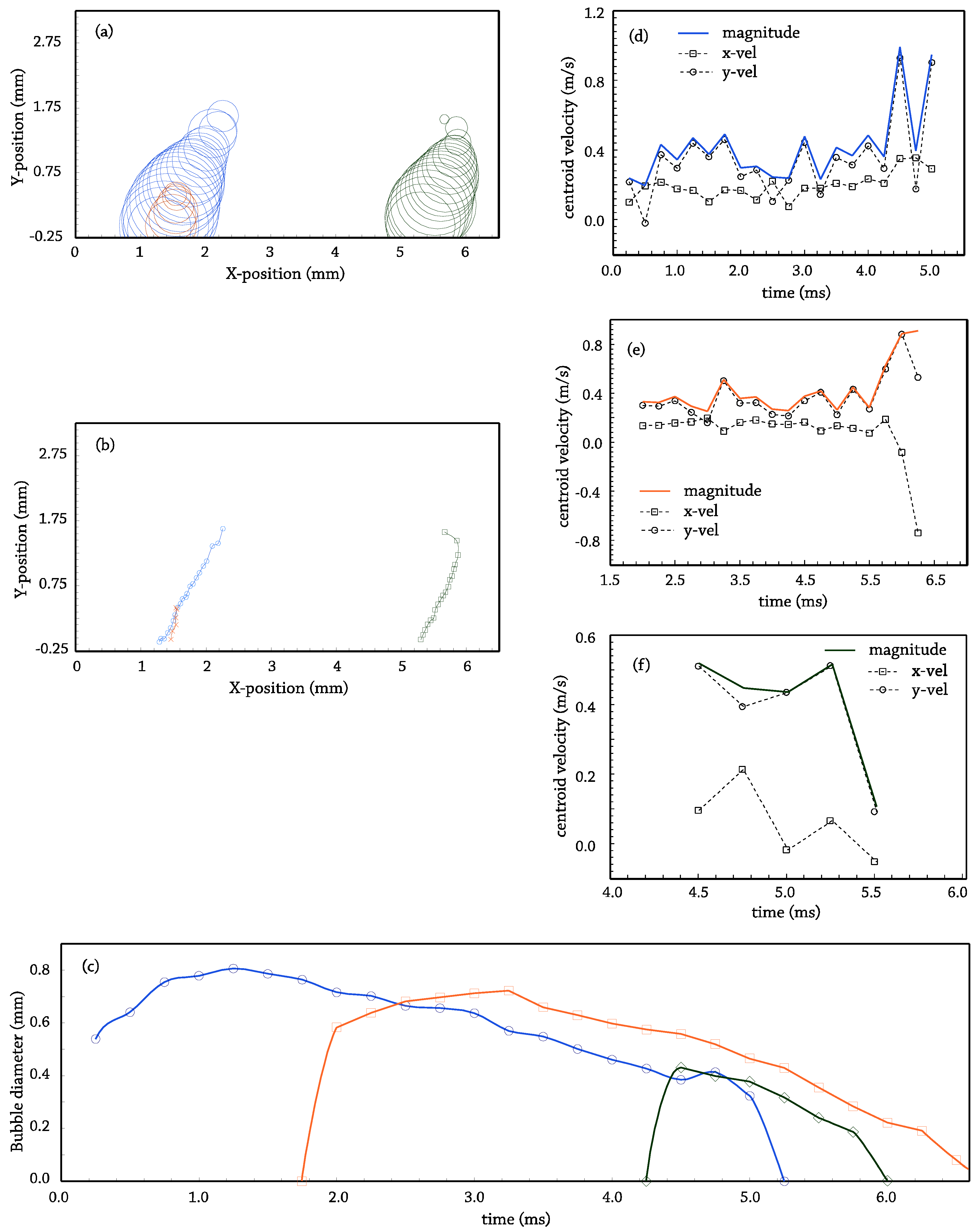 Sensors 17 01448 g011