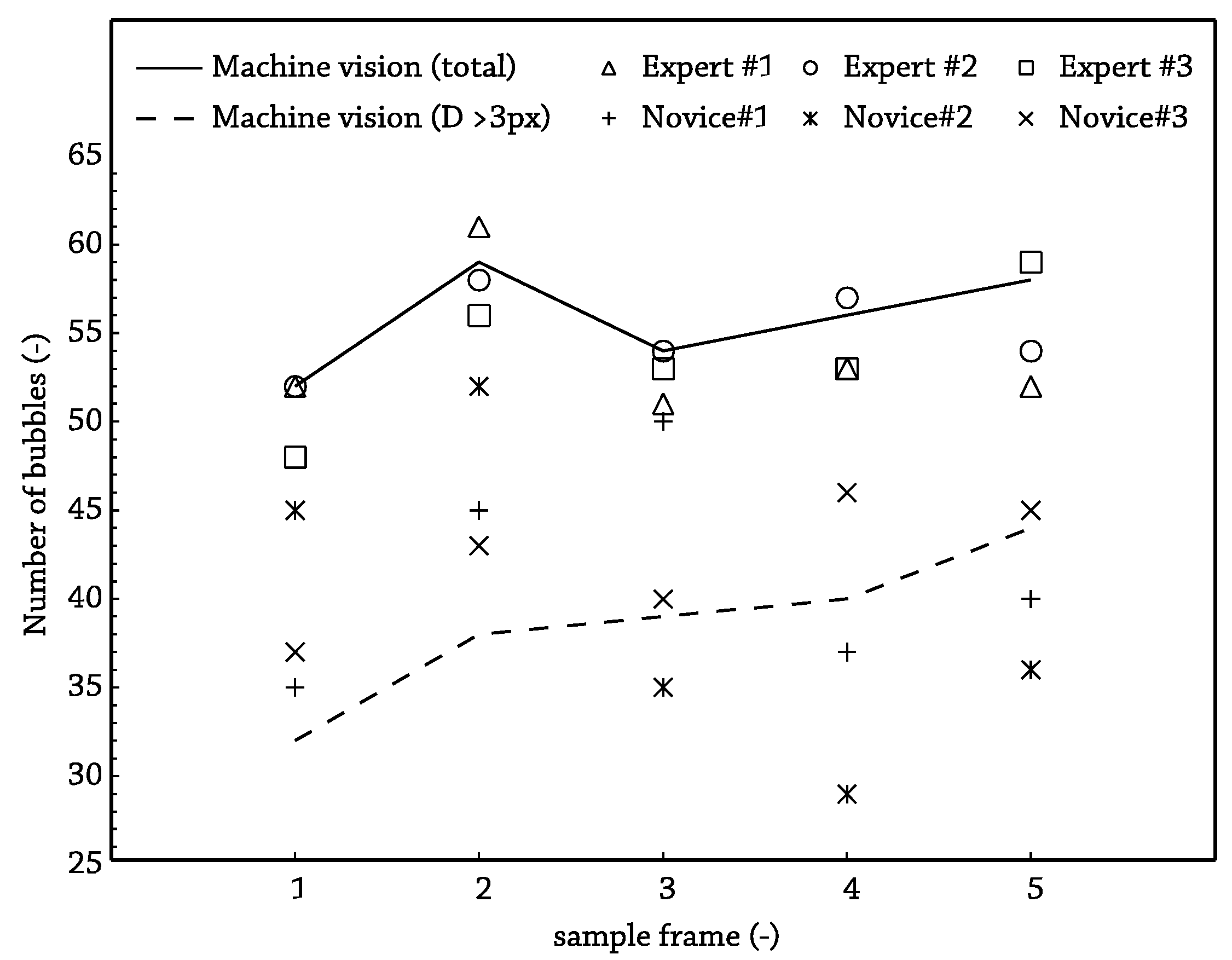 Sensors 17 01448 g012