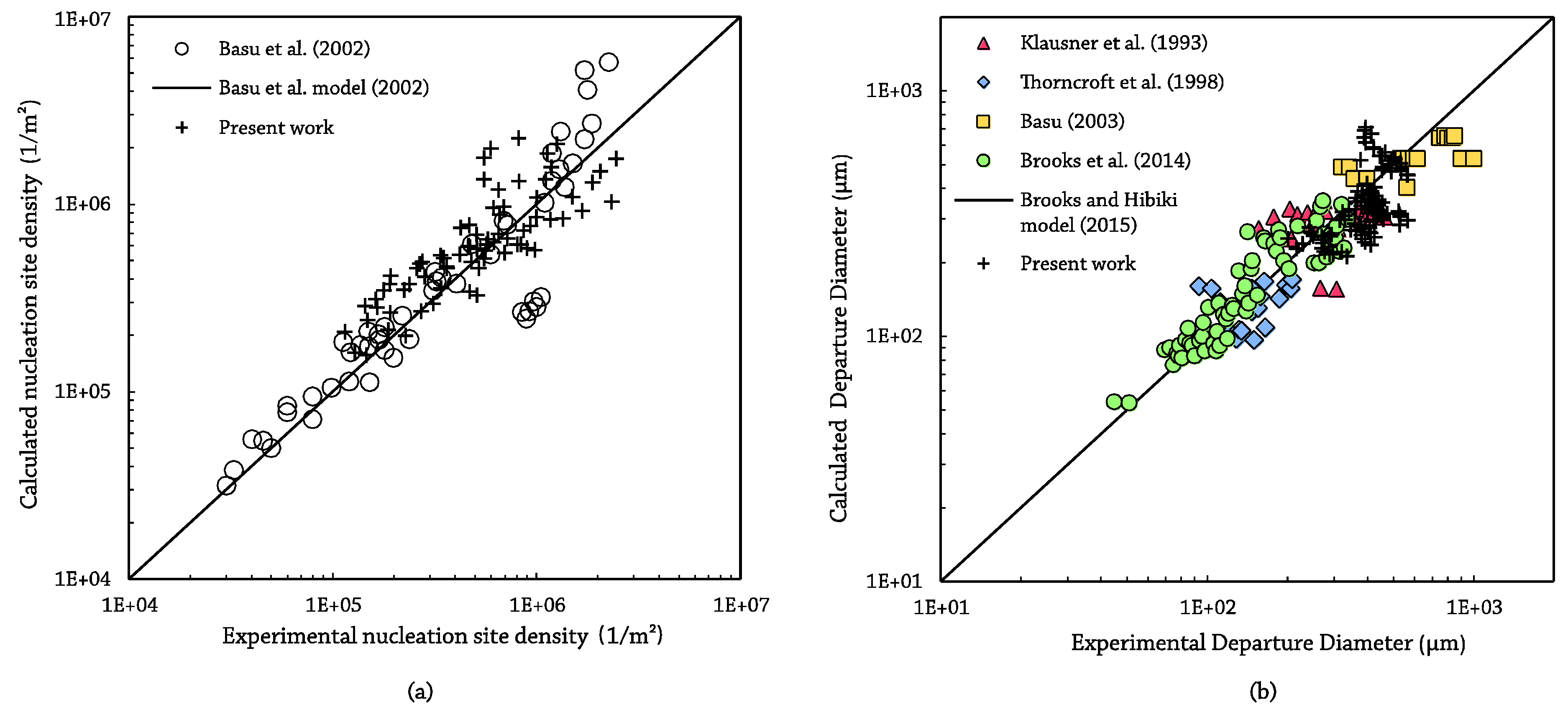 Sensors 17 01448 g015