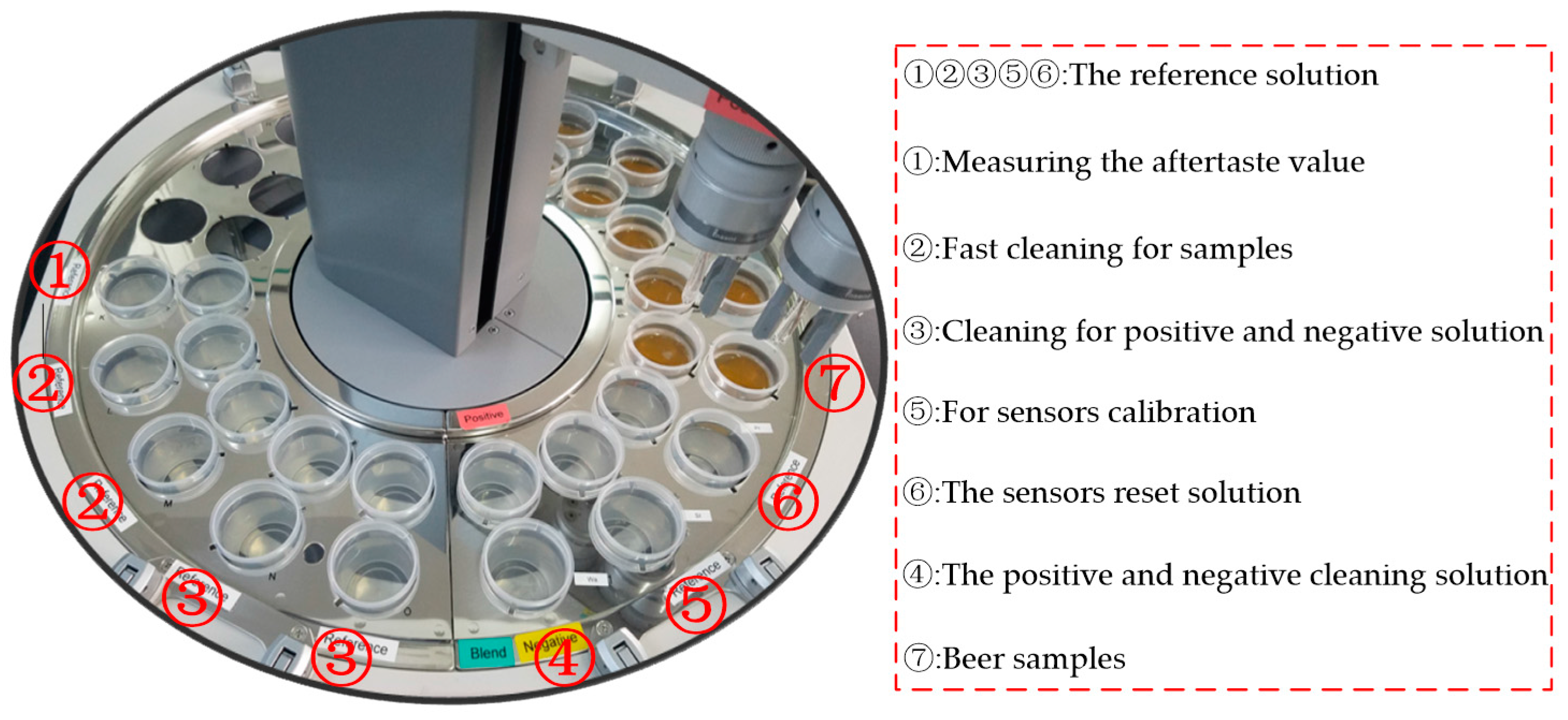 Sensors 17 01656 g002