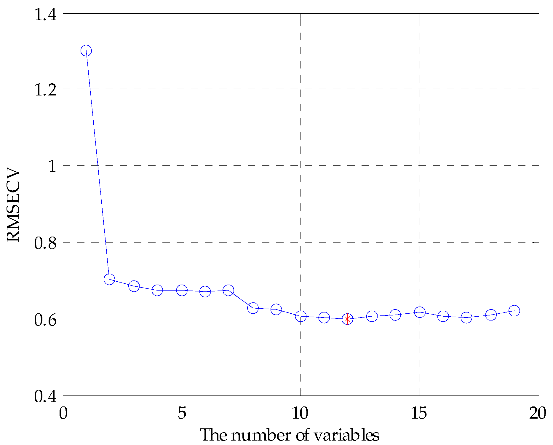 Sensors 17 01656 g007