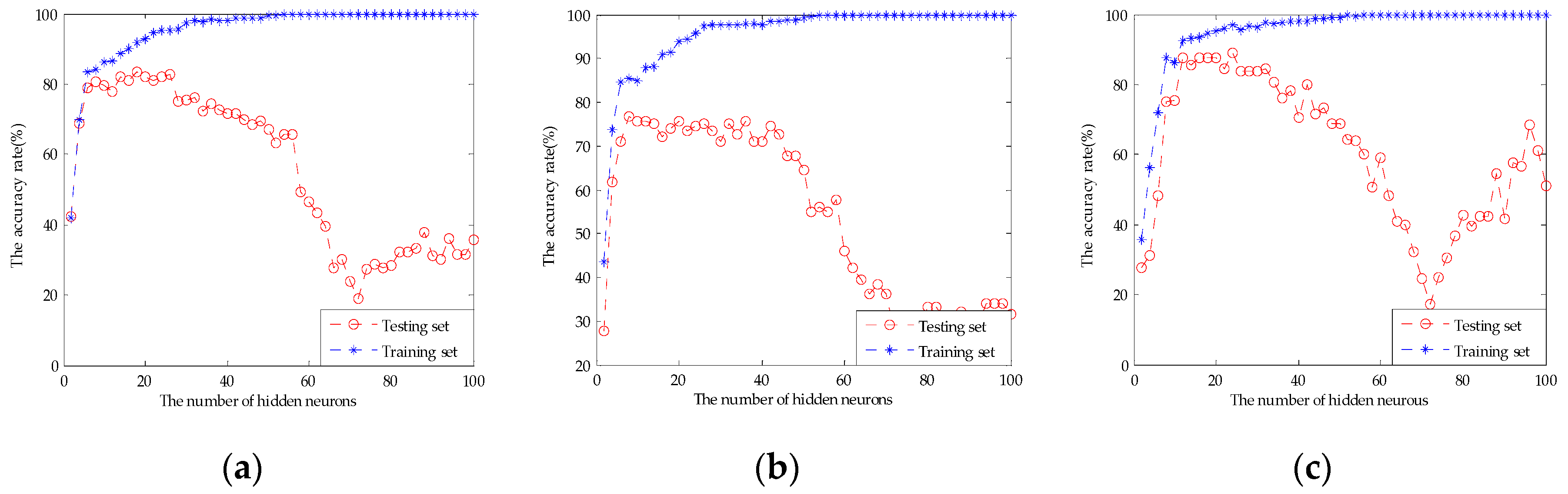 Sensors 17 01656 g011