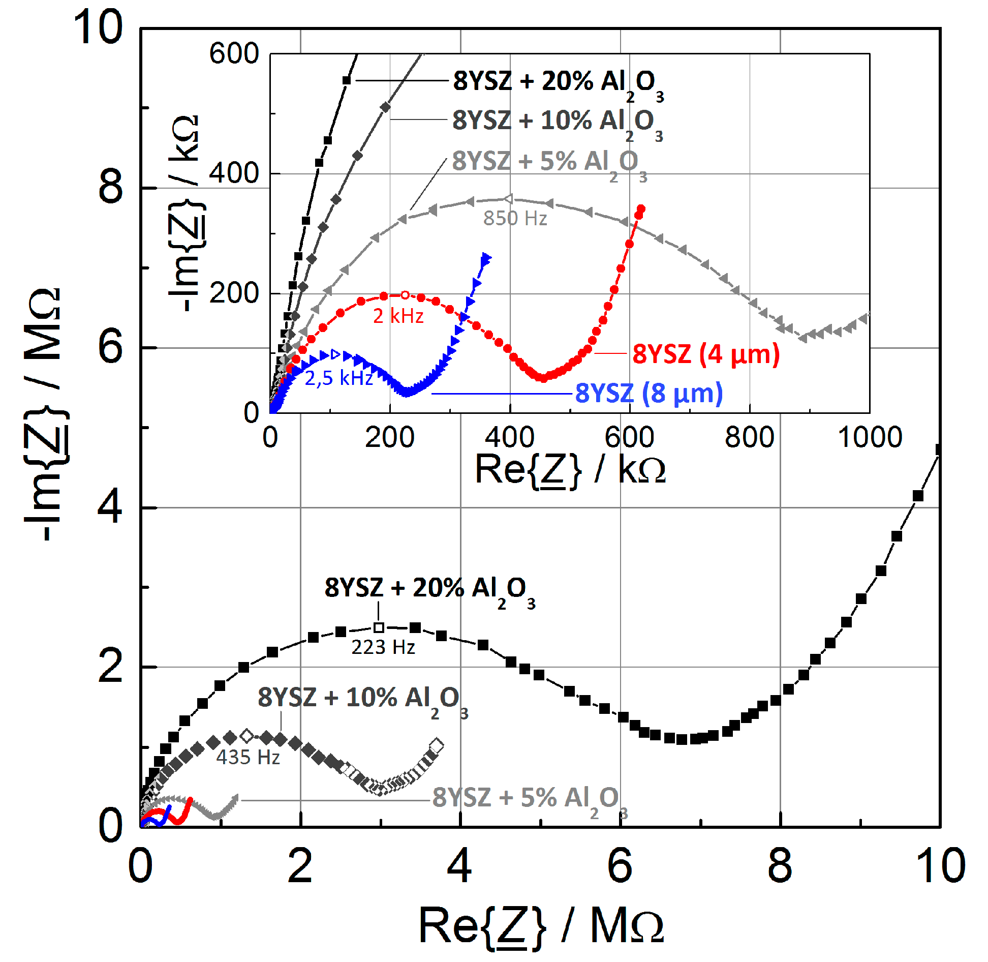 Sensors 17 01715 g004 Sensors 17 01715 g004