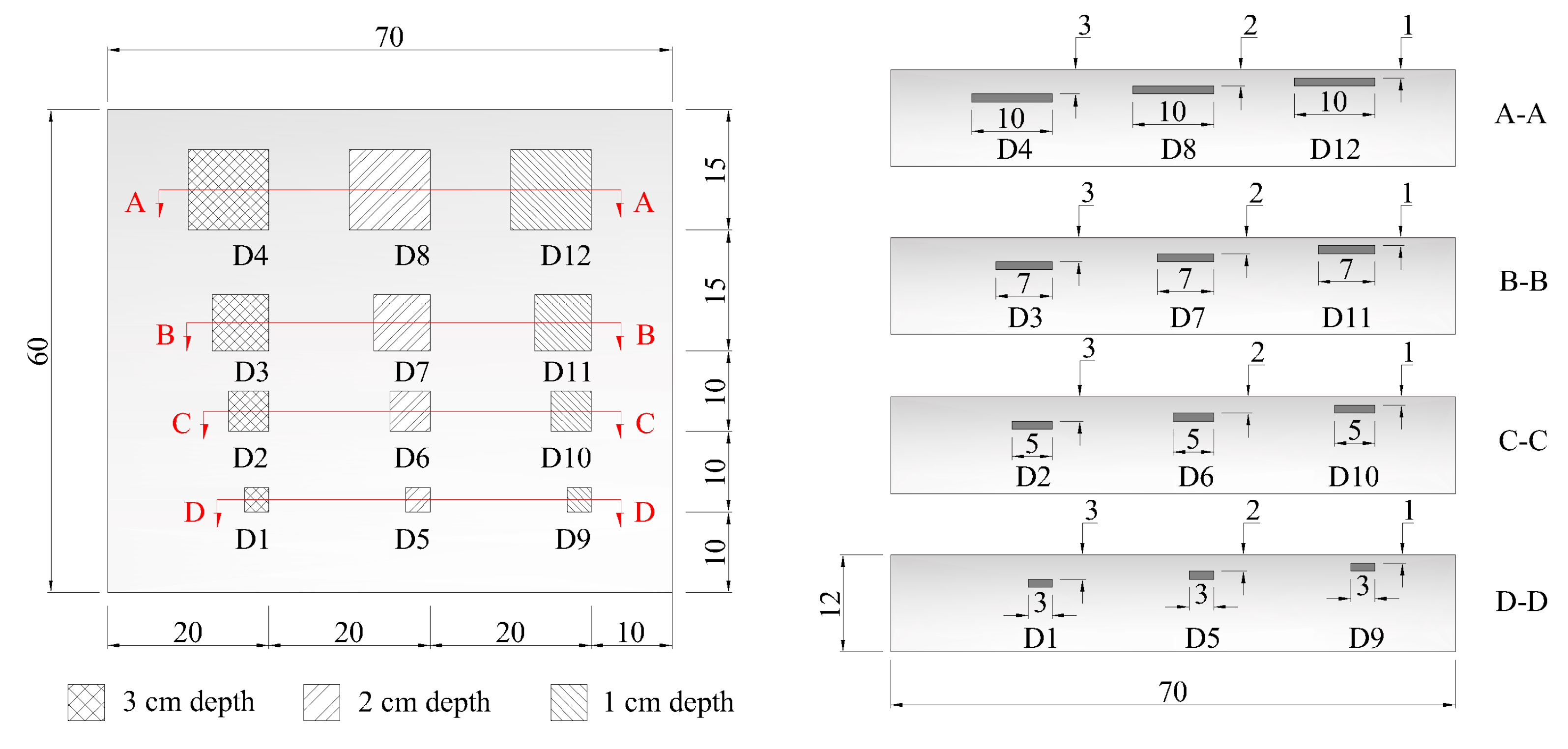 Sensors 17 01718 g004