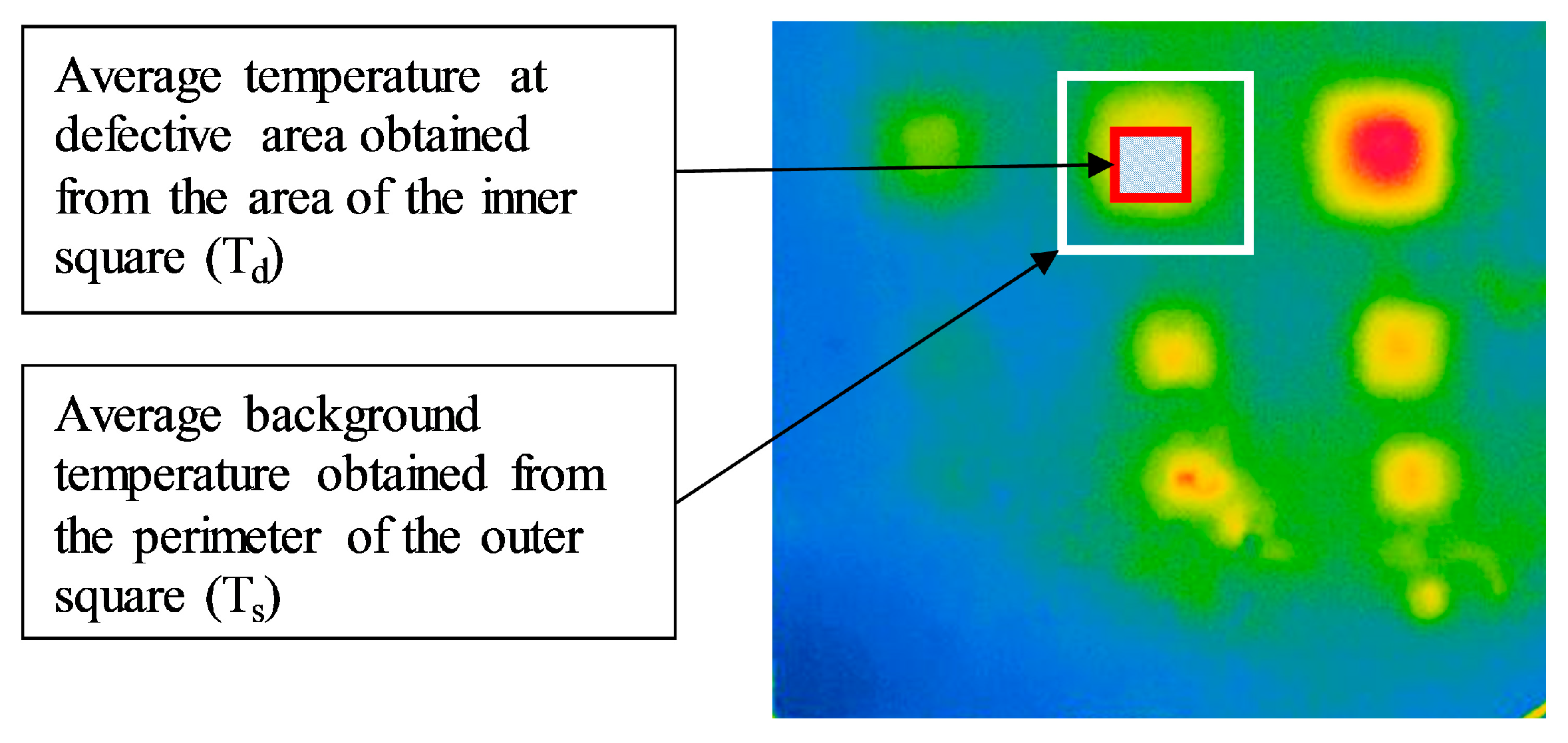 Sensors 17 01718 g007