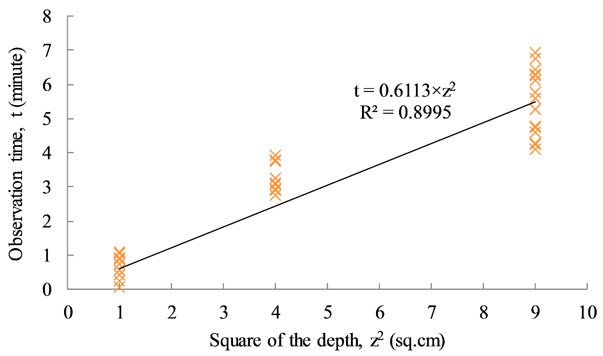 Sensors 17 01718 g015