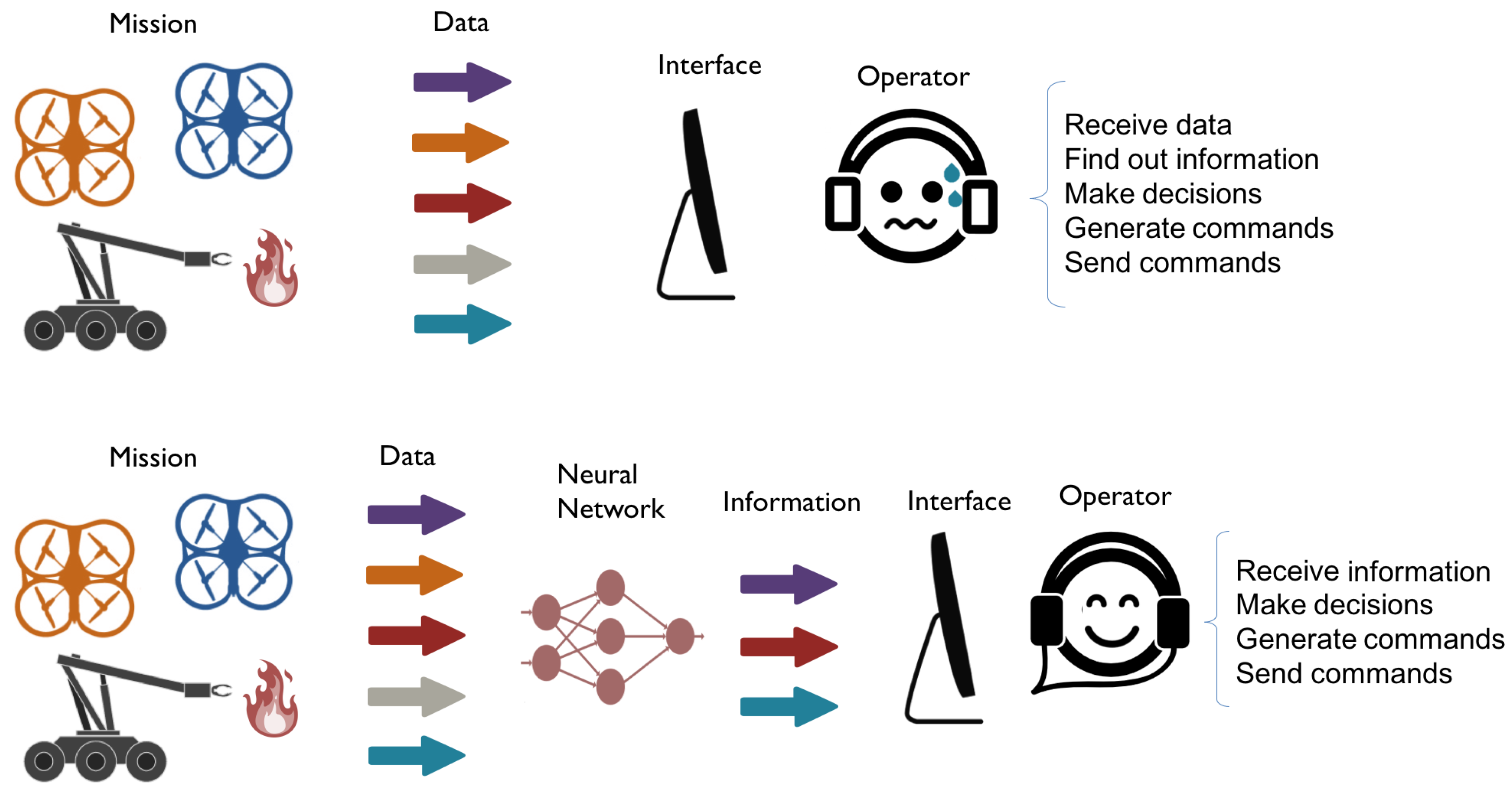 Sensors 17 01720 g002
